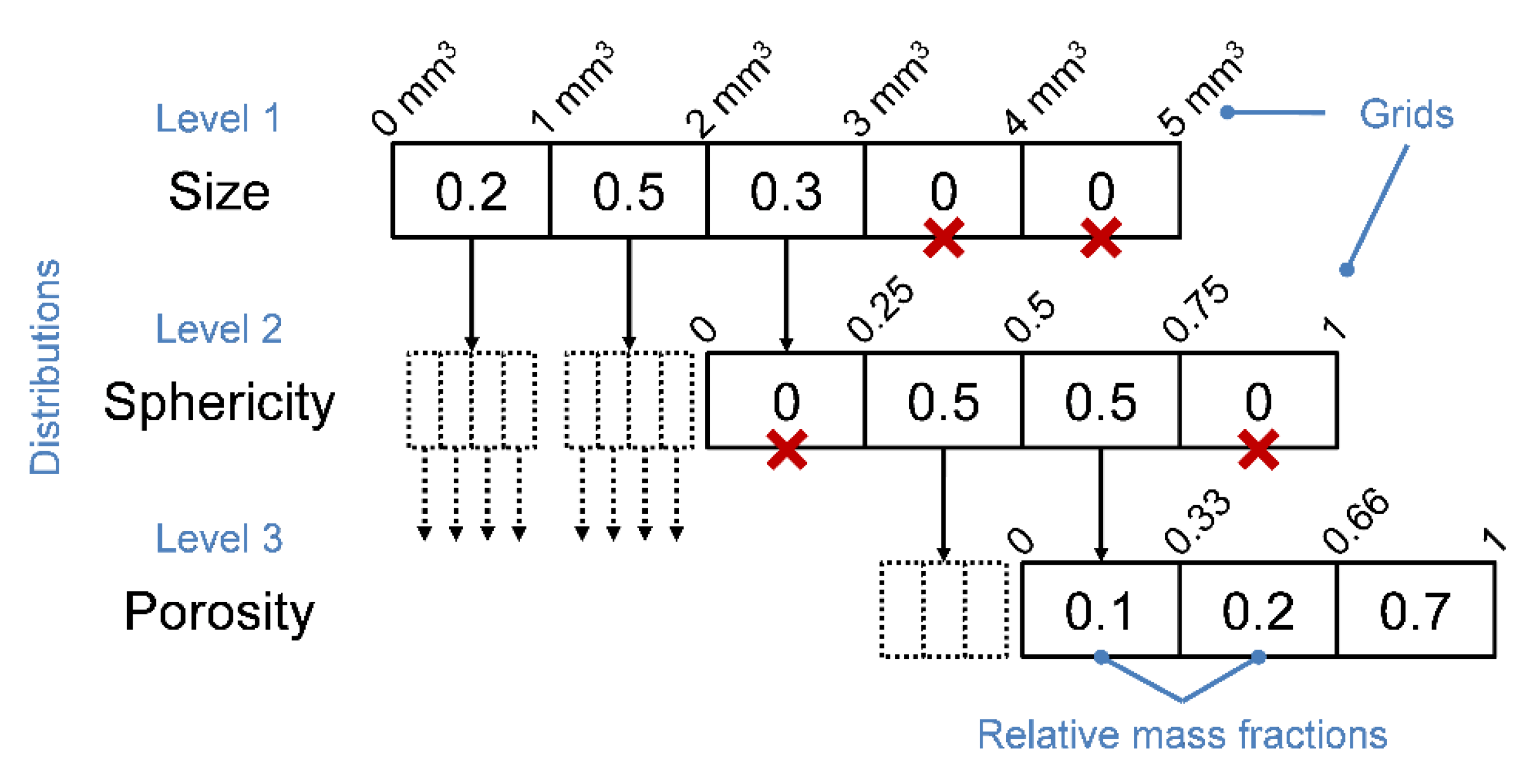 Processes 07 00535 g002