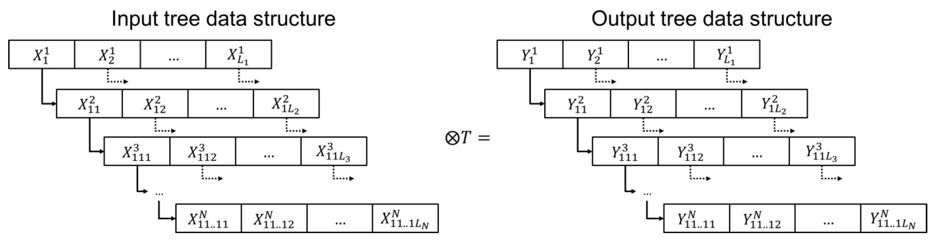 Processes 07 00535 g003