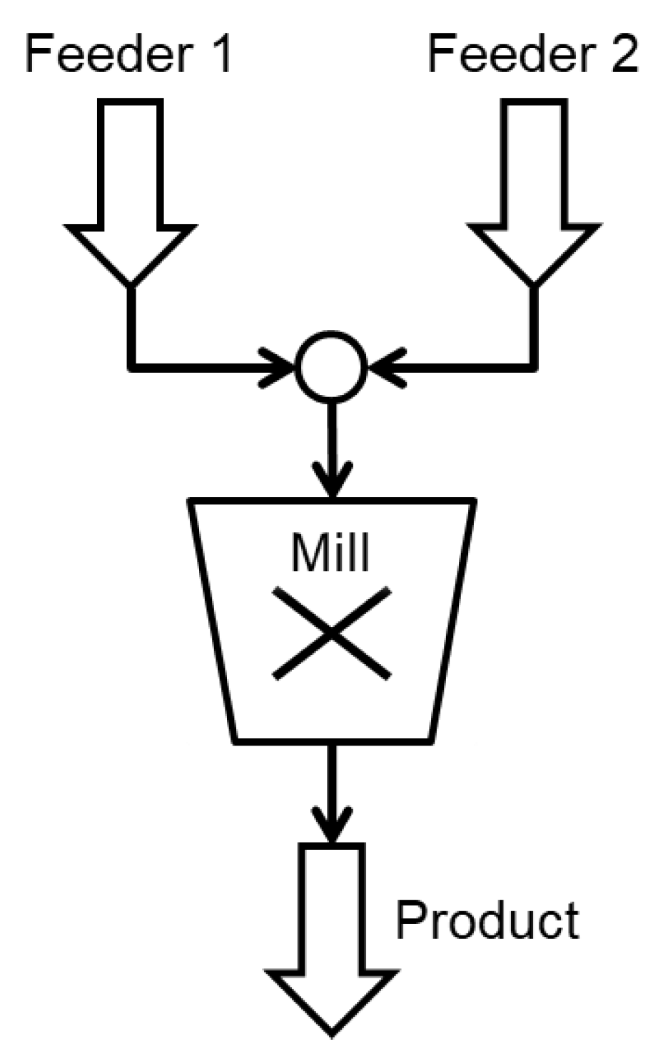 Processes 07 00535 g008