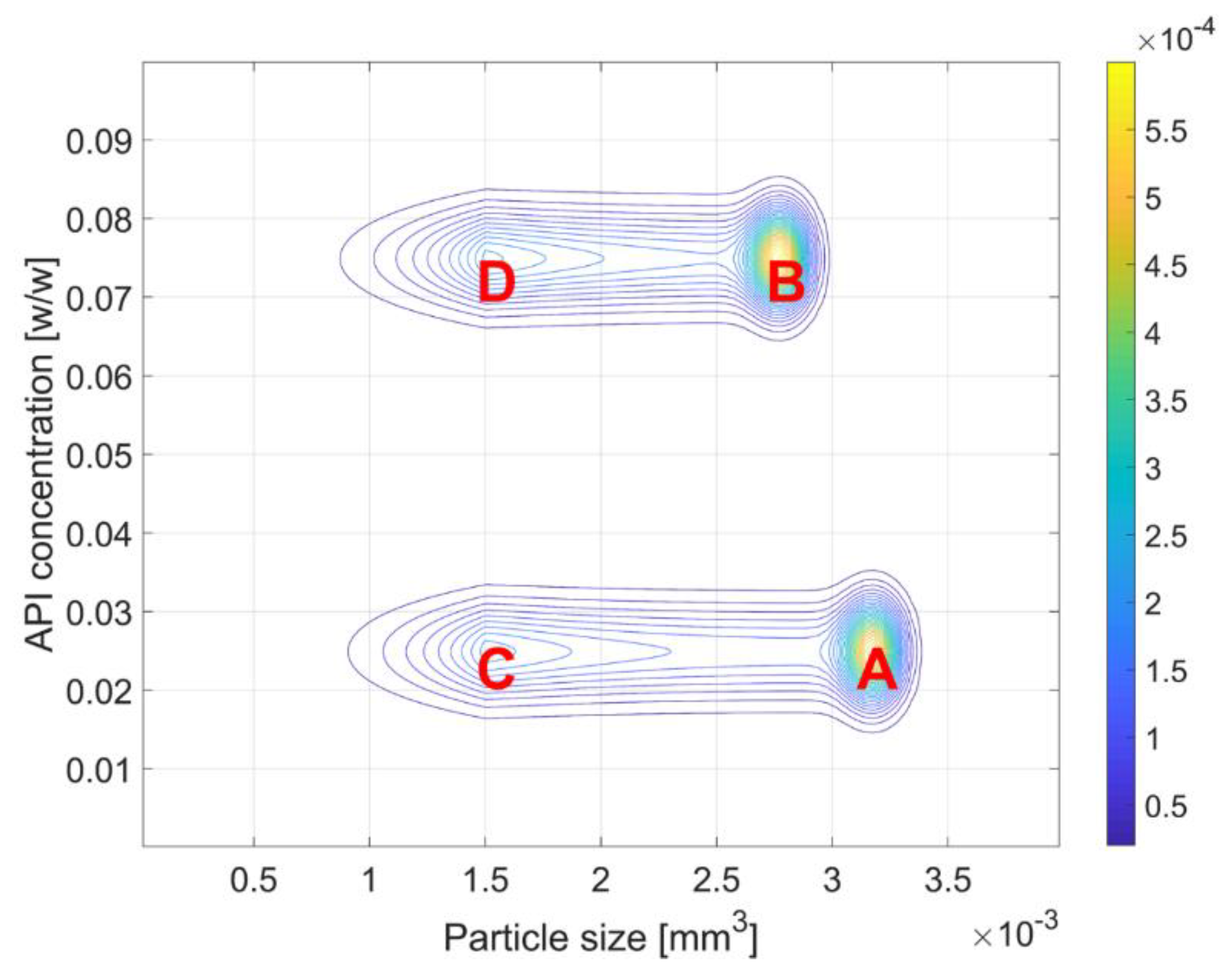 Processes 07 00535 g011