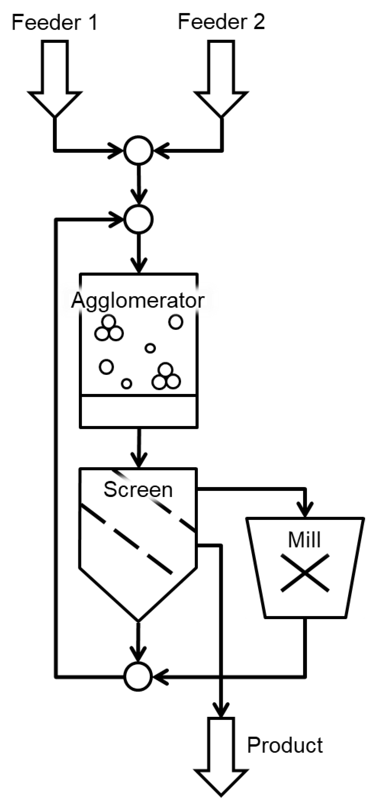 Processes 07 00535 g012