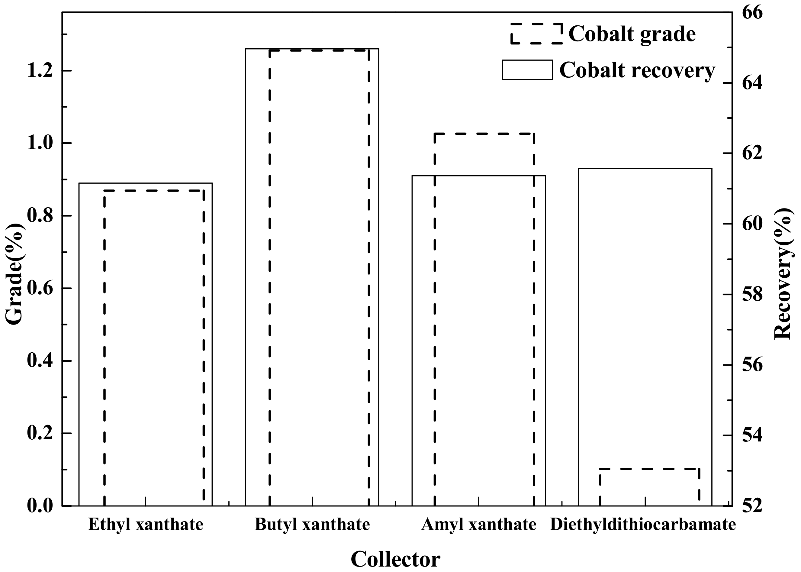 Processes 07 00536 g002