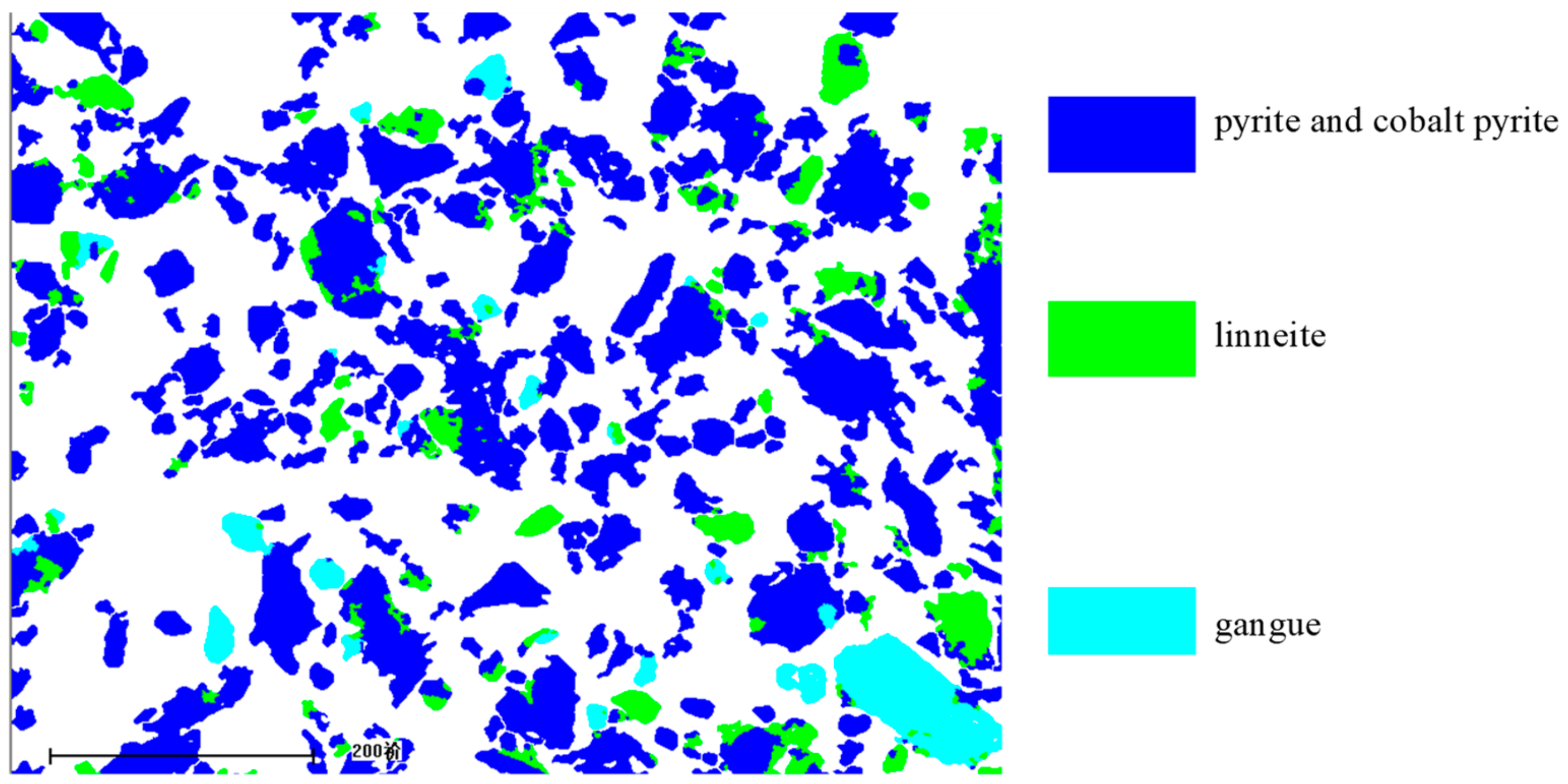 Processes 07 00536 g013