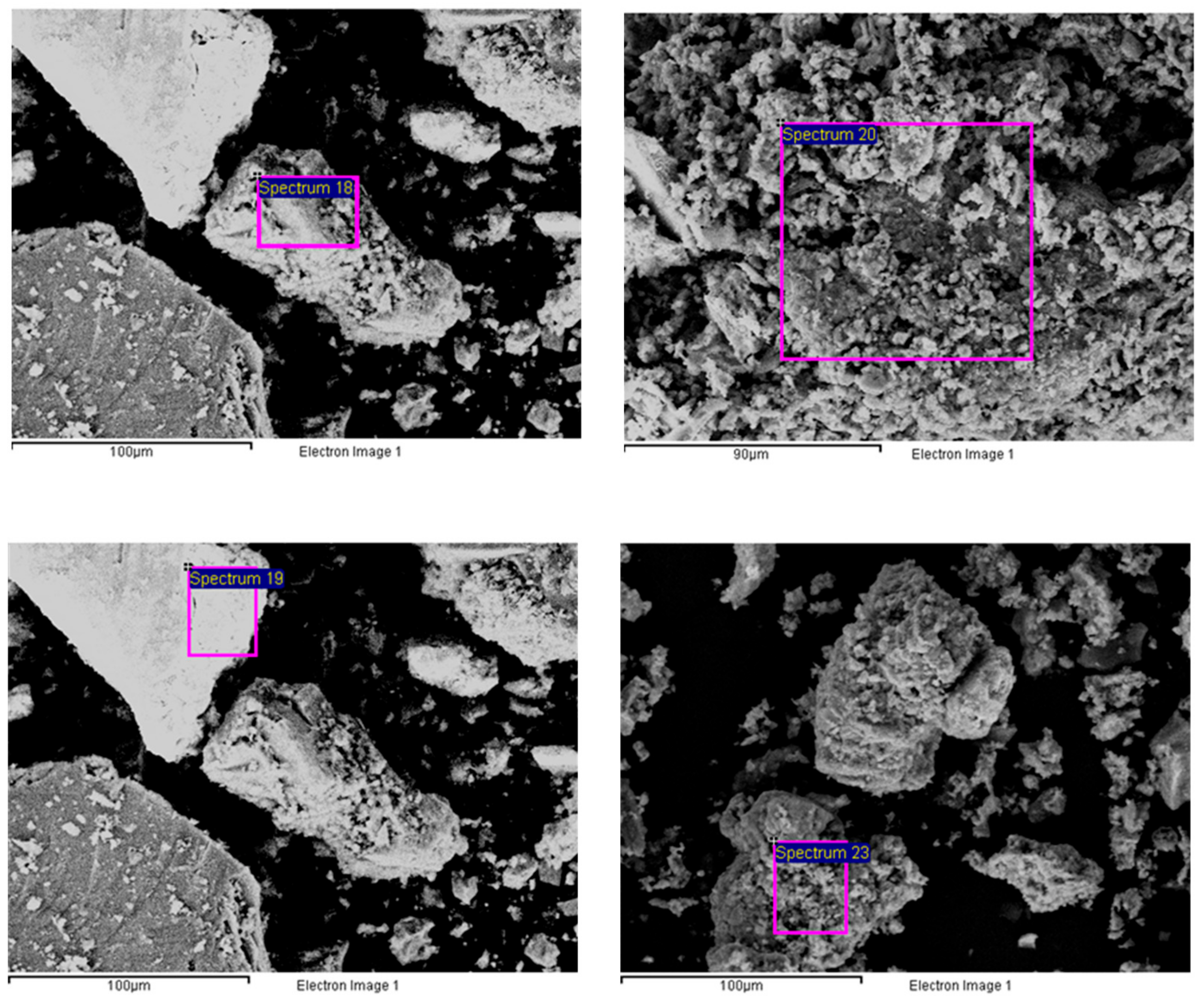Processes 07 00536 g014