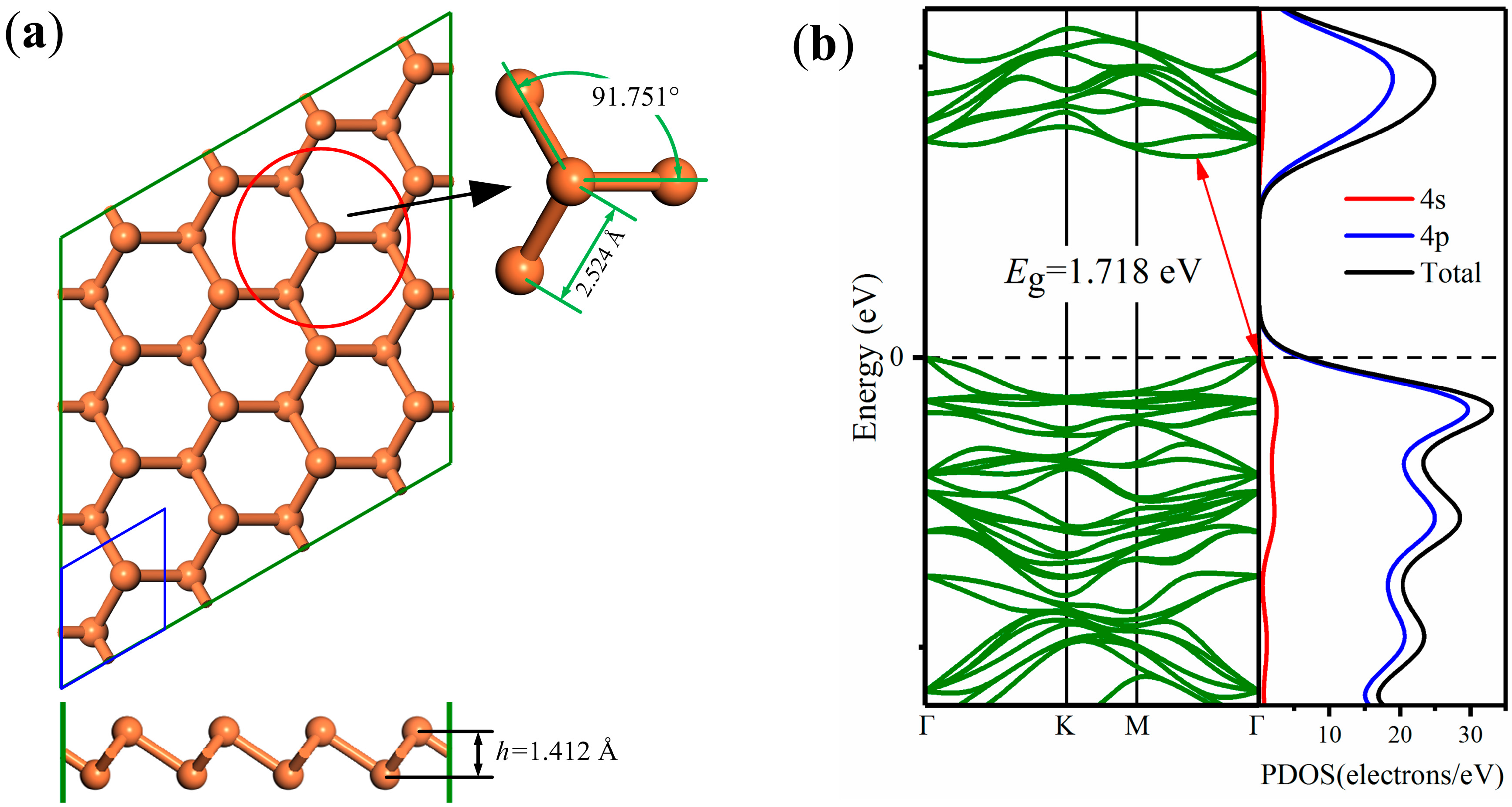 Processes 07 00538 g002