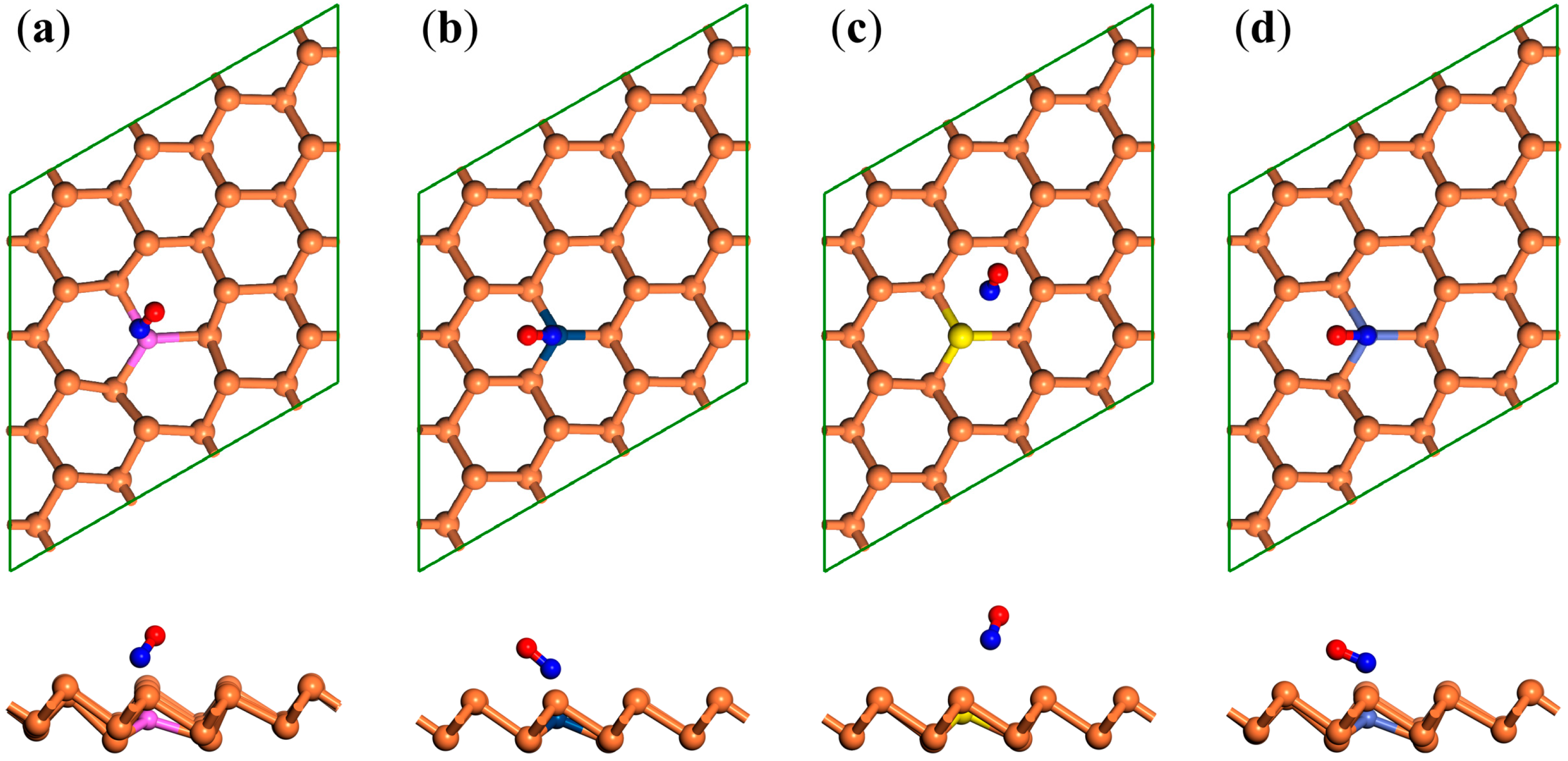 Processes 07 00538 g003