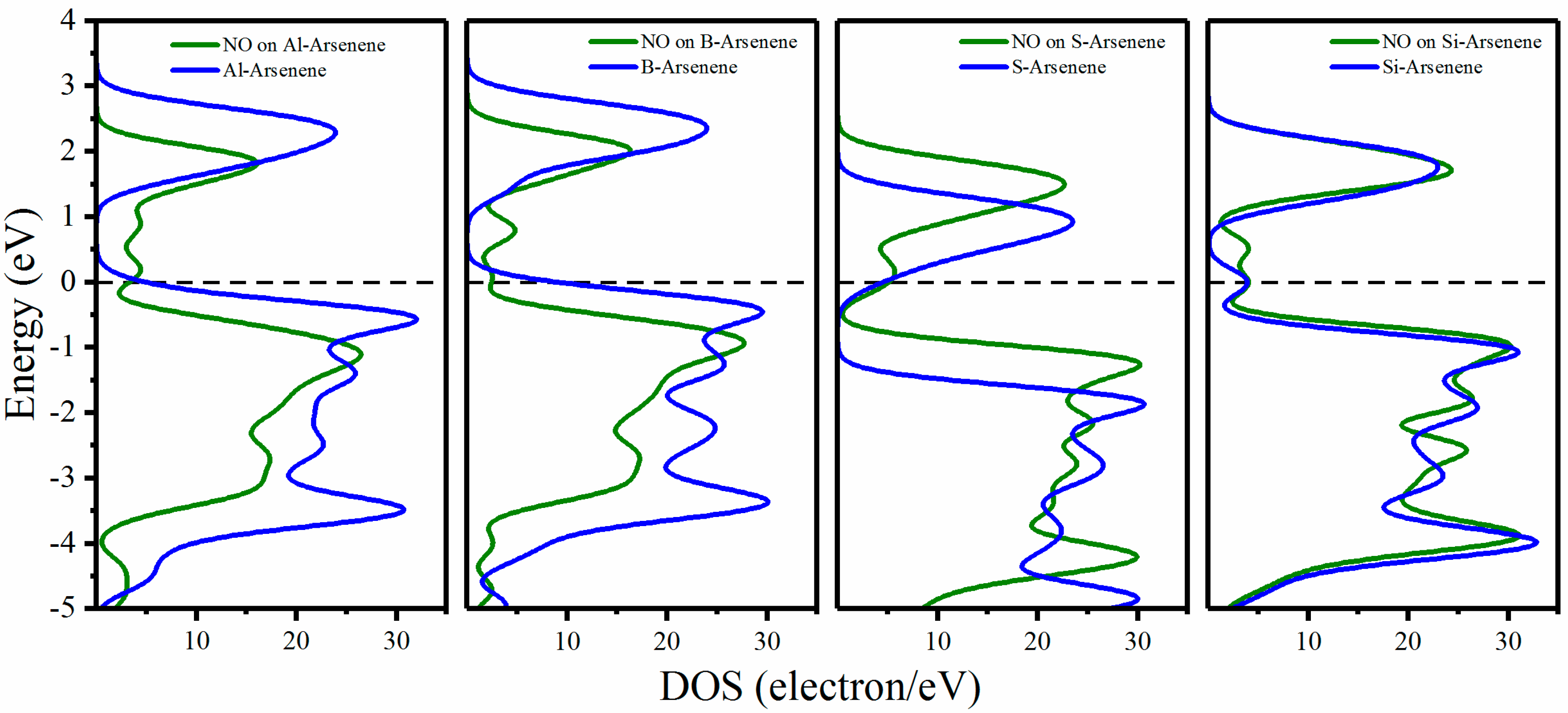 Processes 07 00538 g005