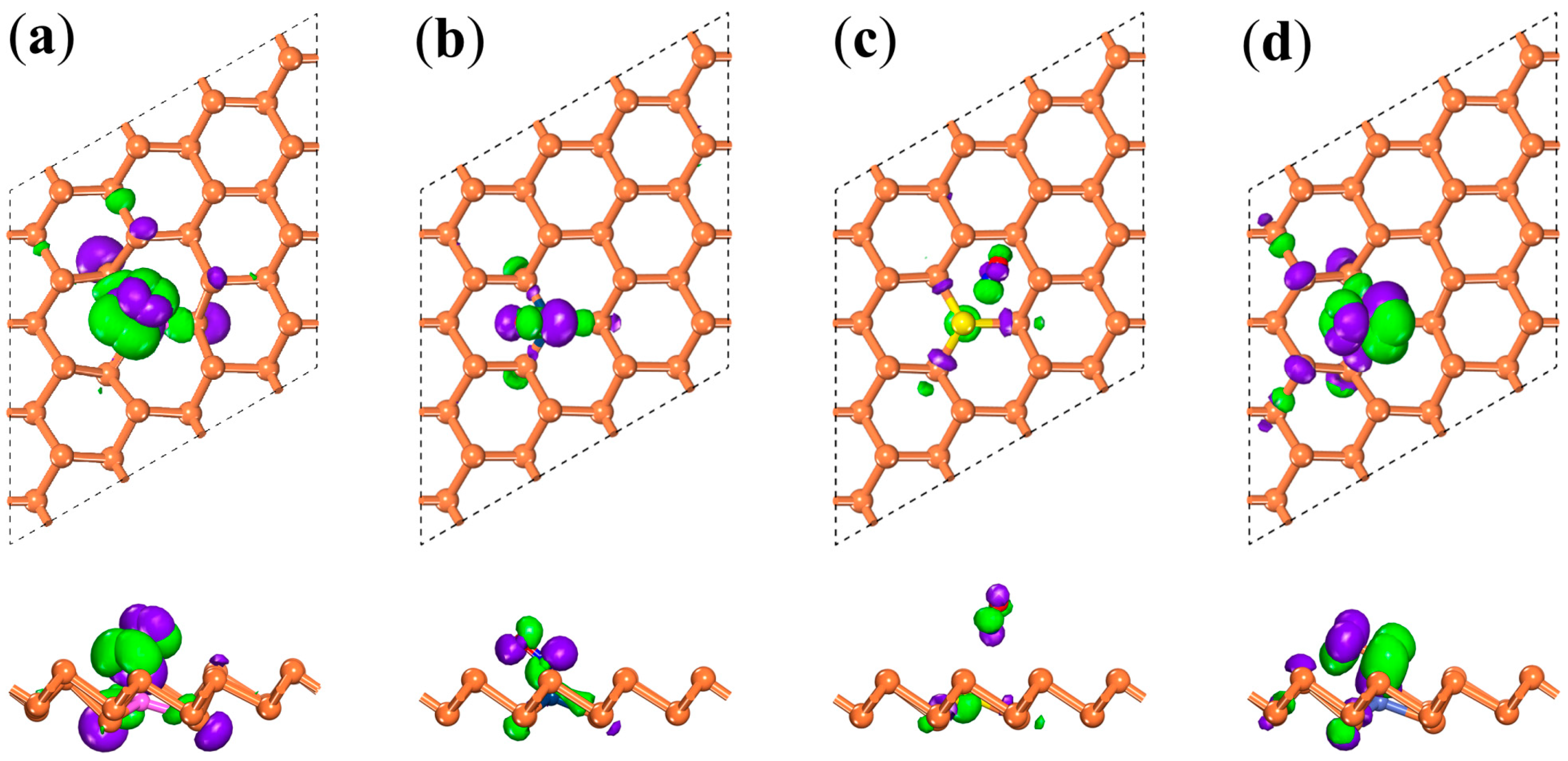 Processes 07 00538 g006