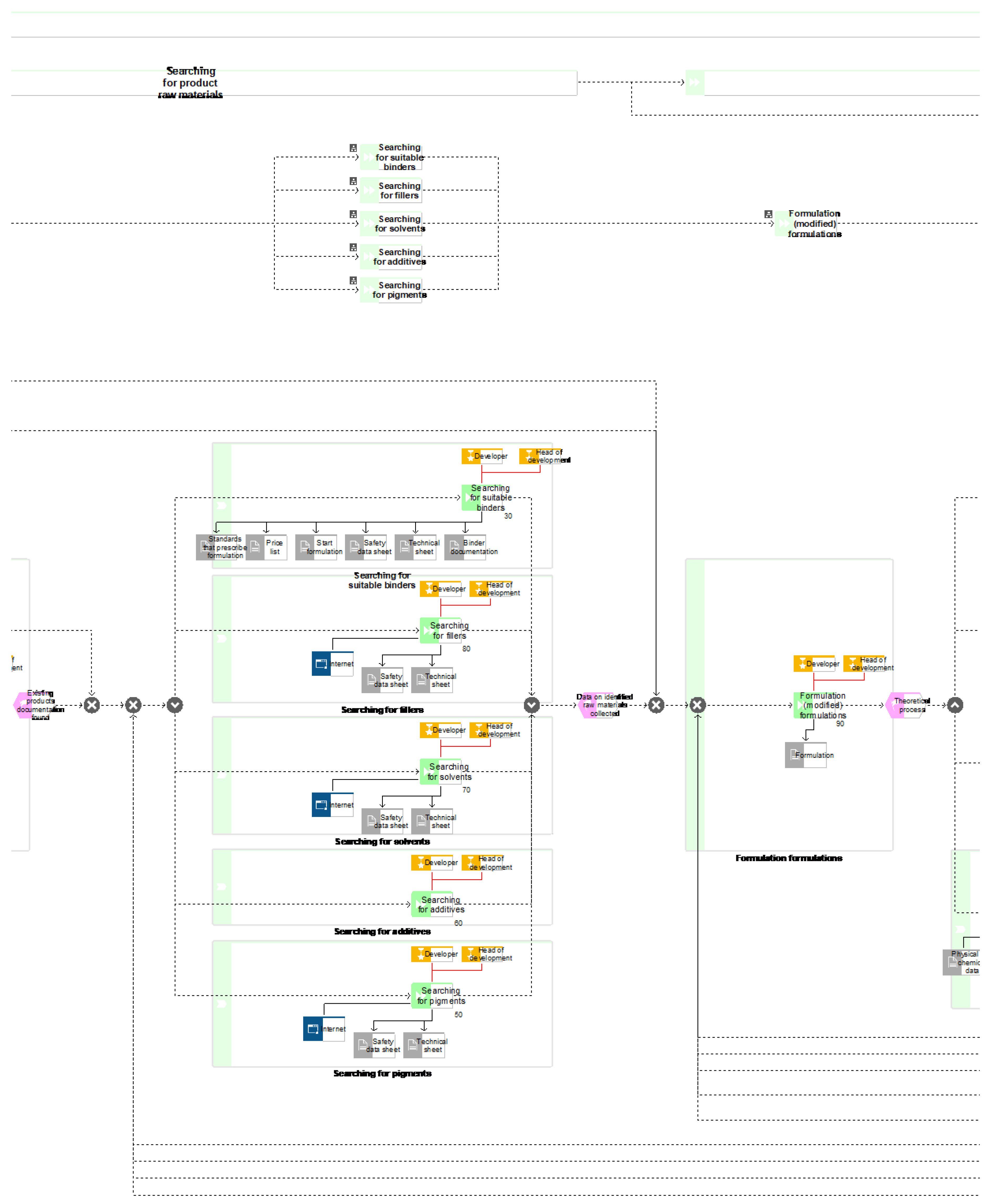 Processes 07 00539 g0a8