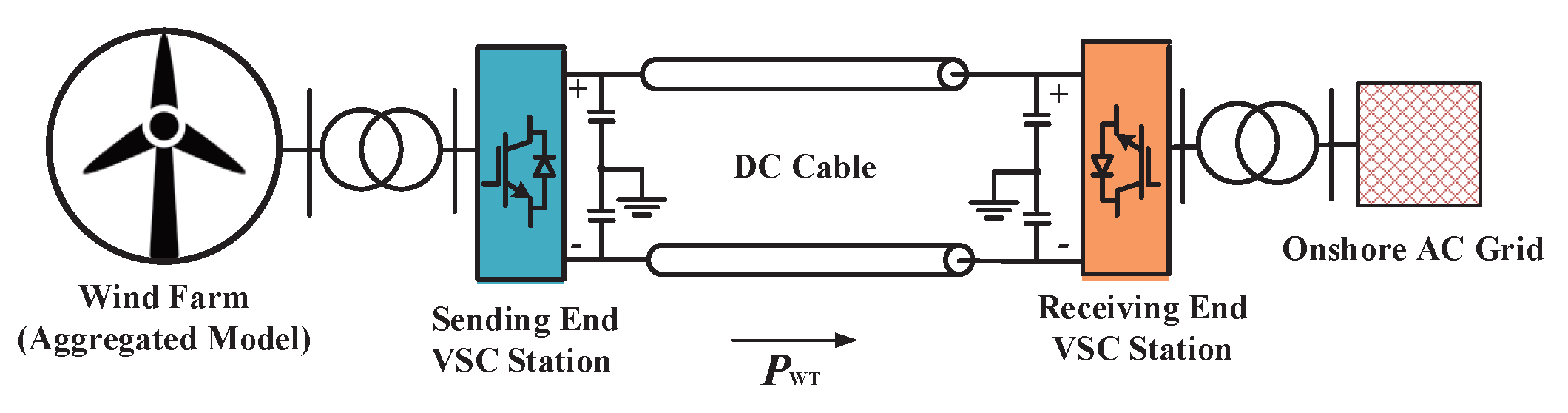 Processes 07 00540 g003