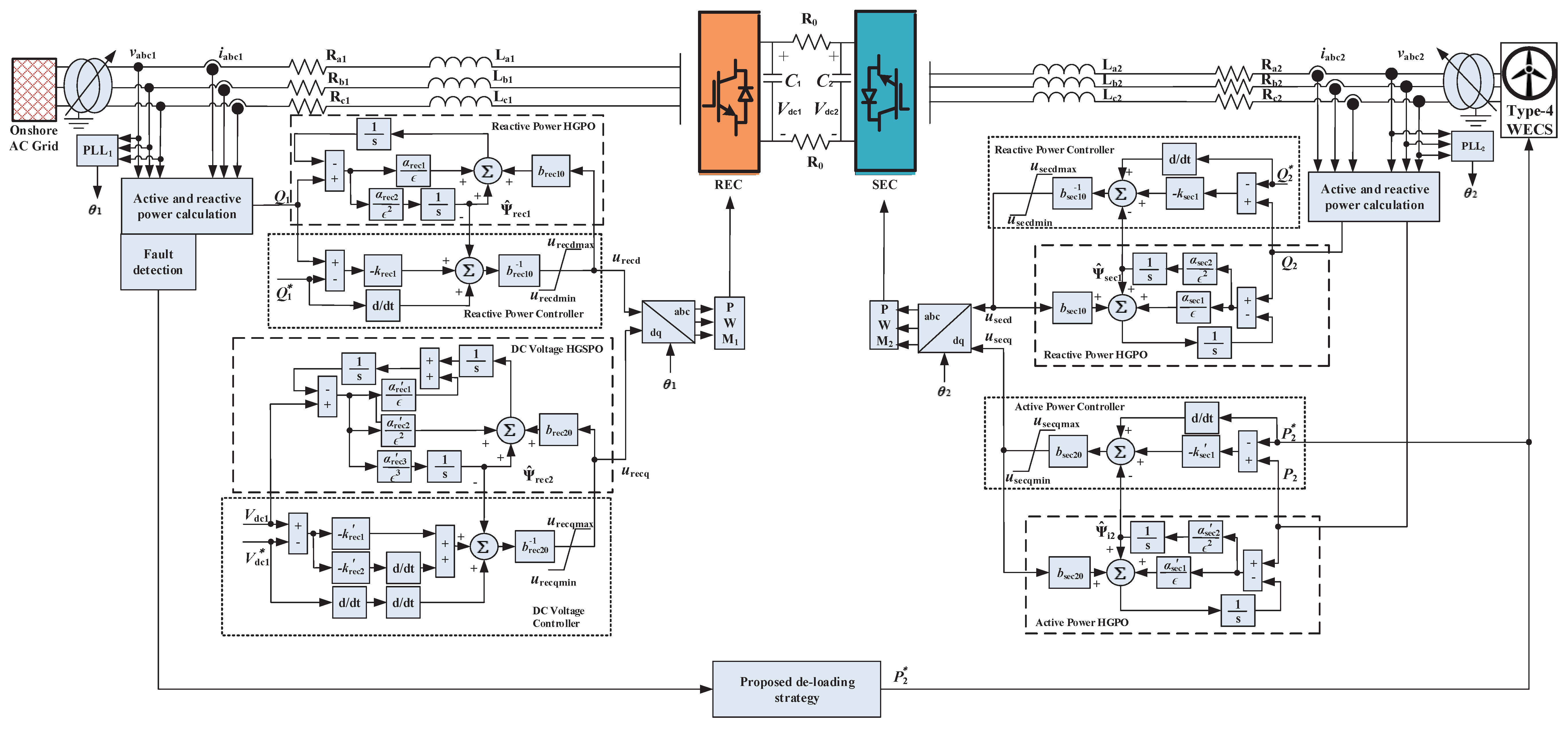 Processes 07 00540 g004