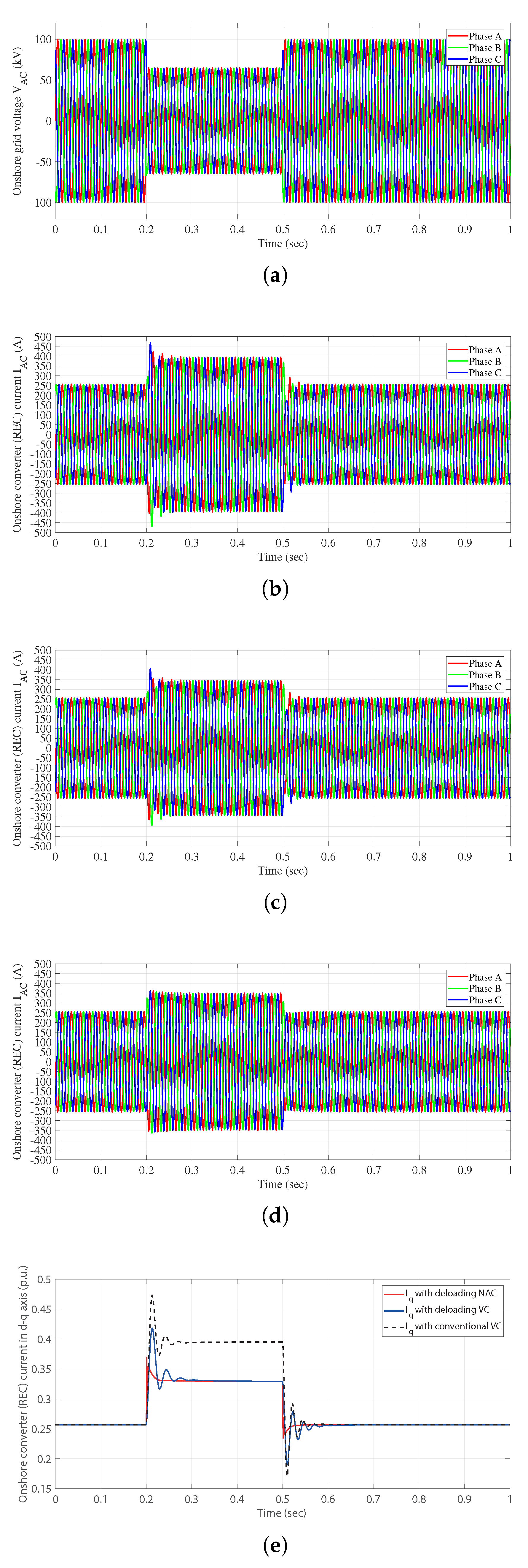 Processes 07 00540 g006