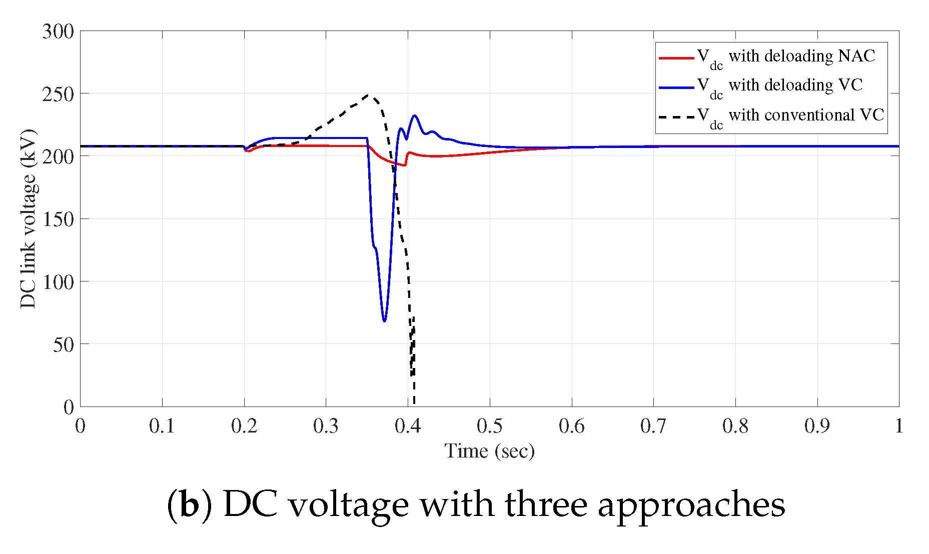 Processes 07 00540 g008b
