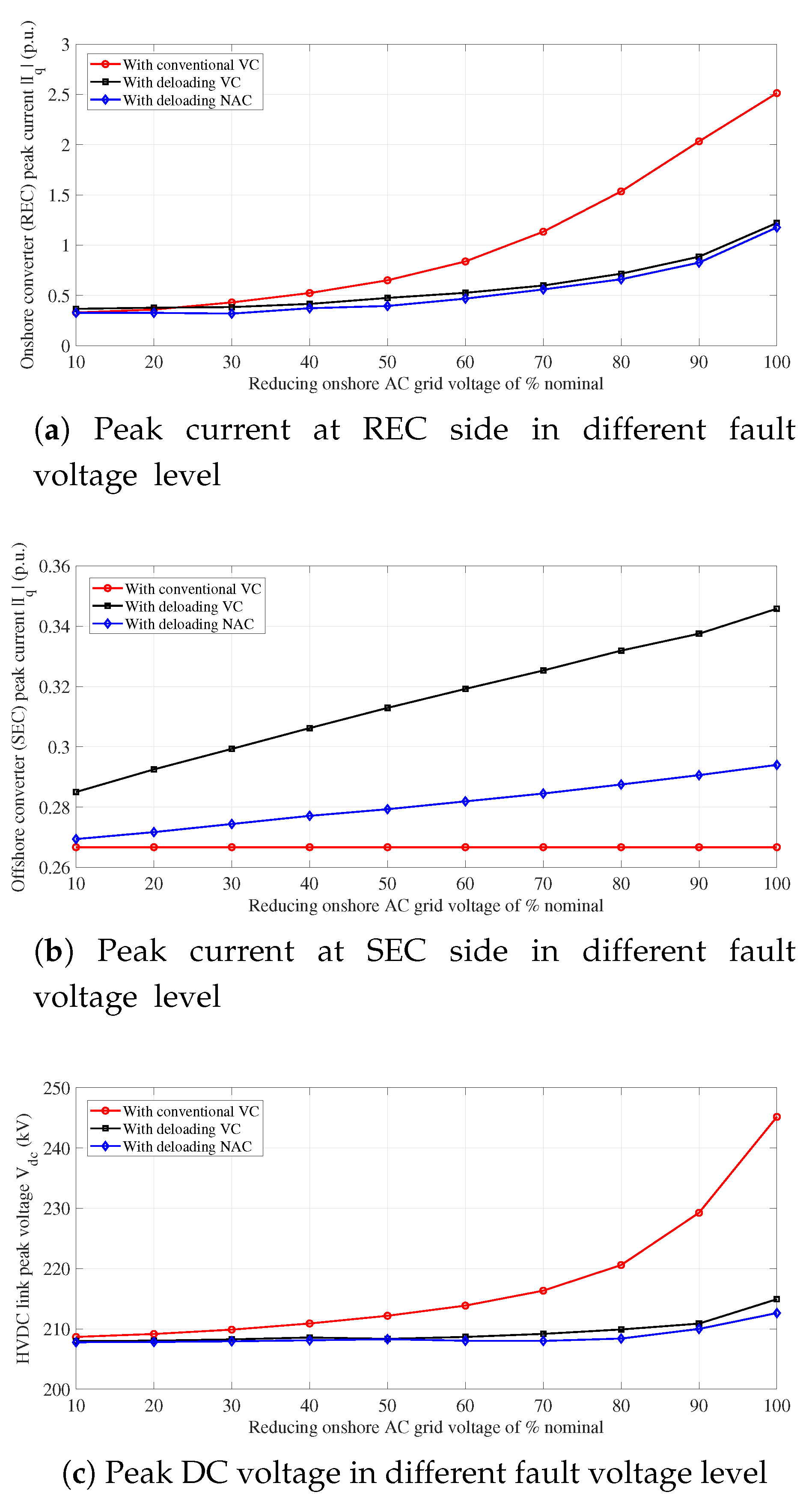 Processes 07 00540 g009