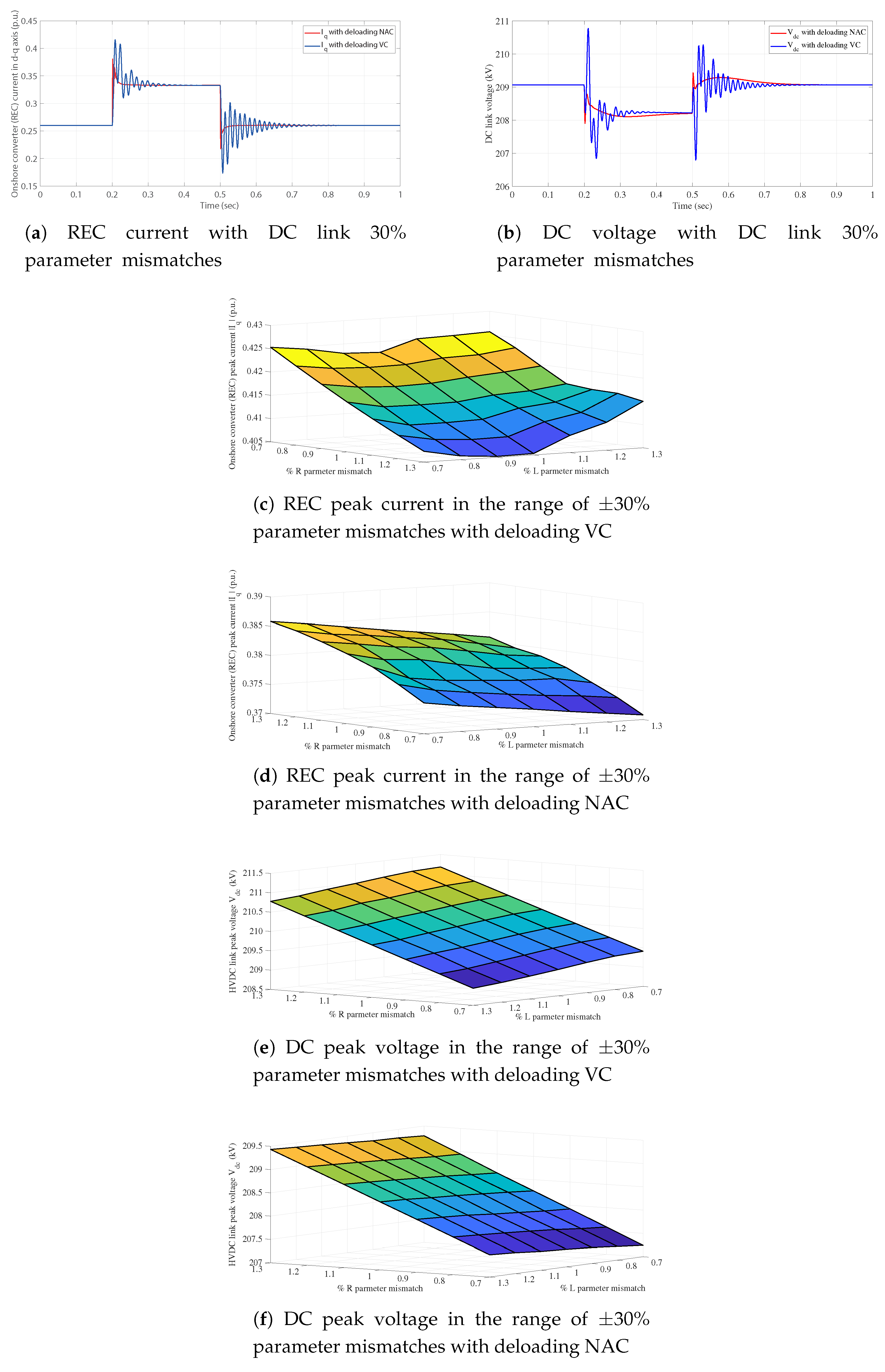 Processes 07 00540 g011
