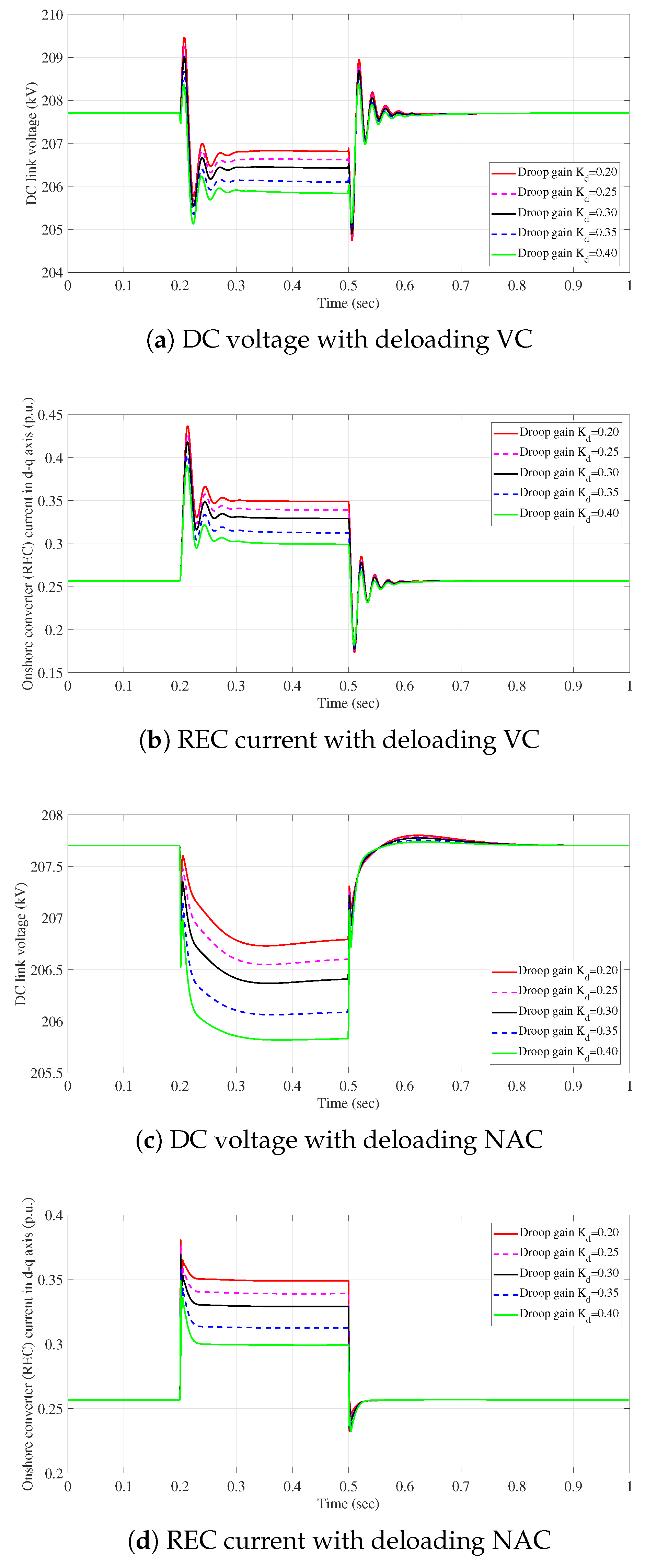 Processes 07 00540 g012