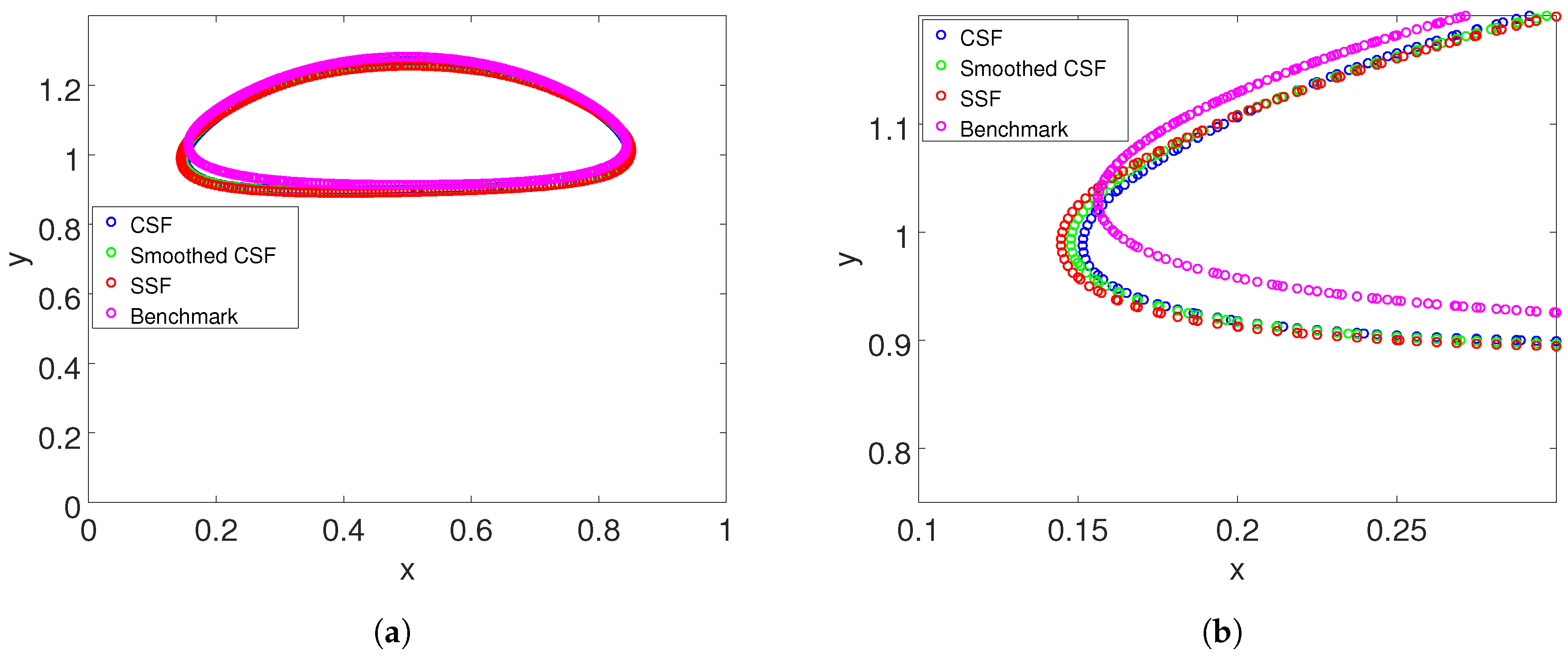 Processes 07 00542 g002 Processes 07 00542 g002