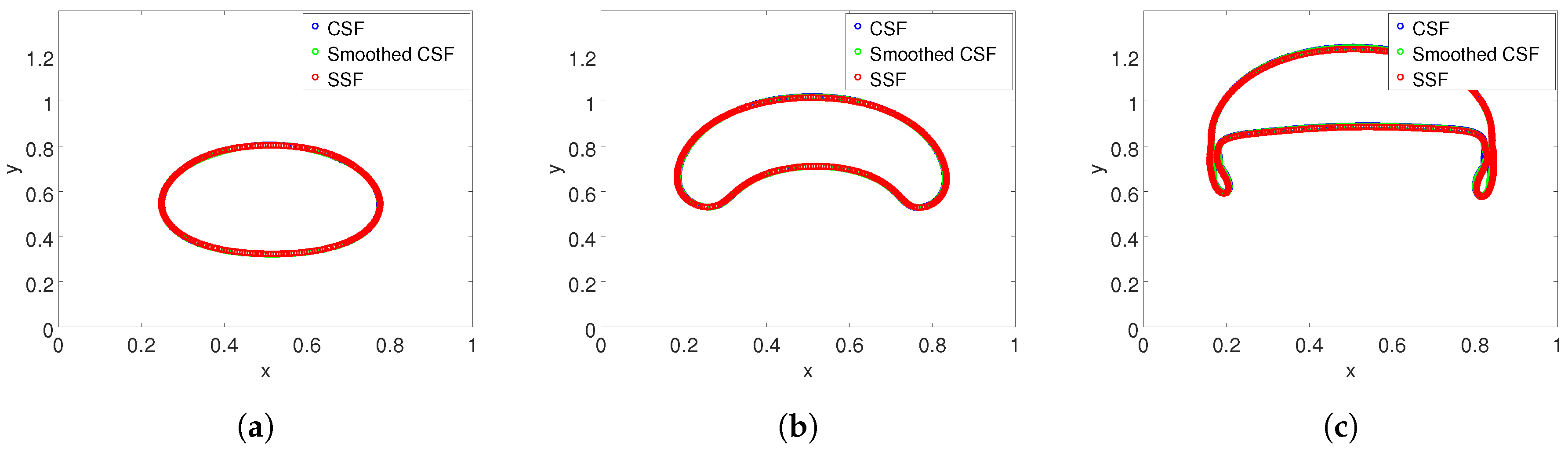 Processes 07 00542 g004 Processes 07 00542 g004