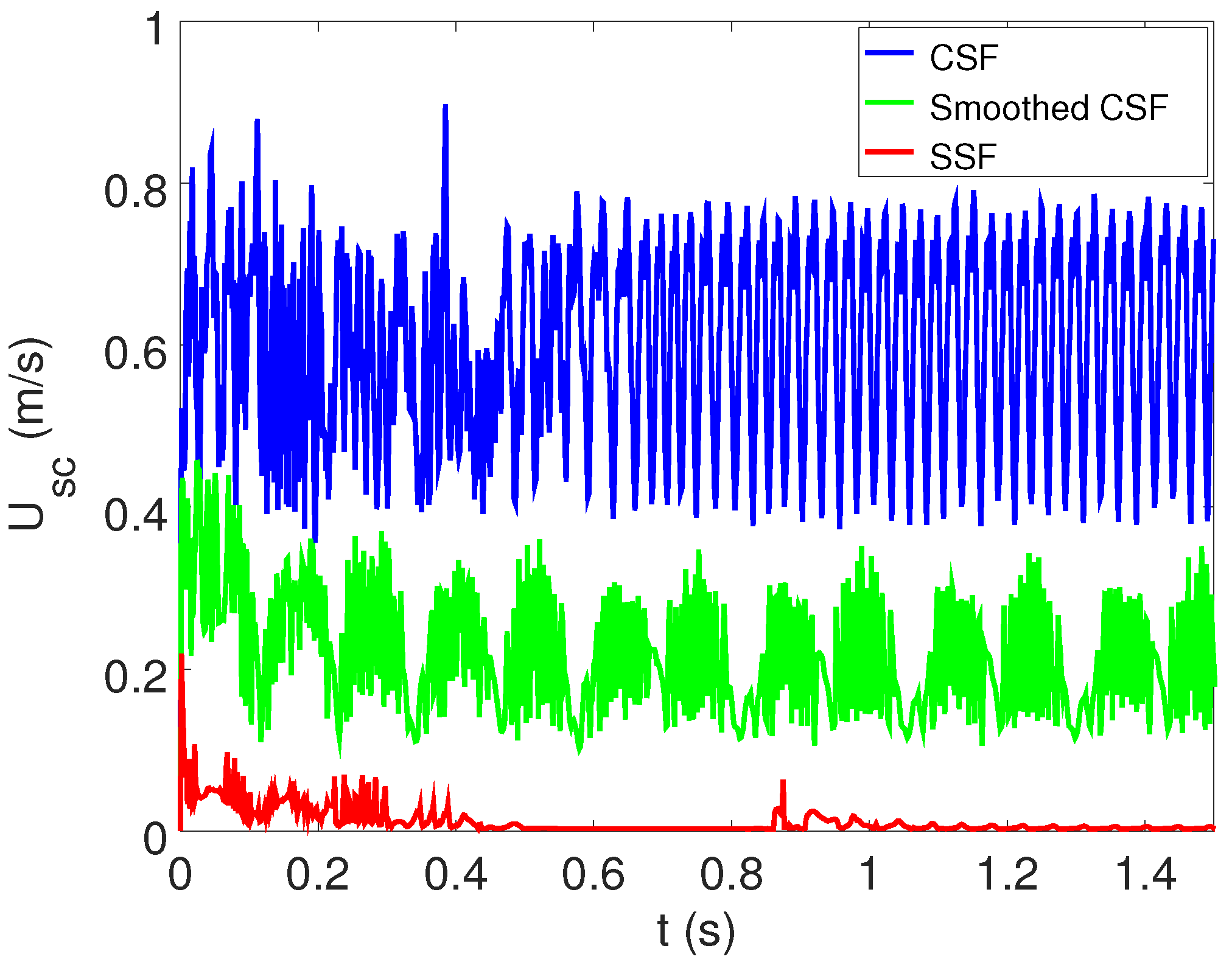 Processes 07 00542 g008 Processes 07 00542 g008