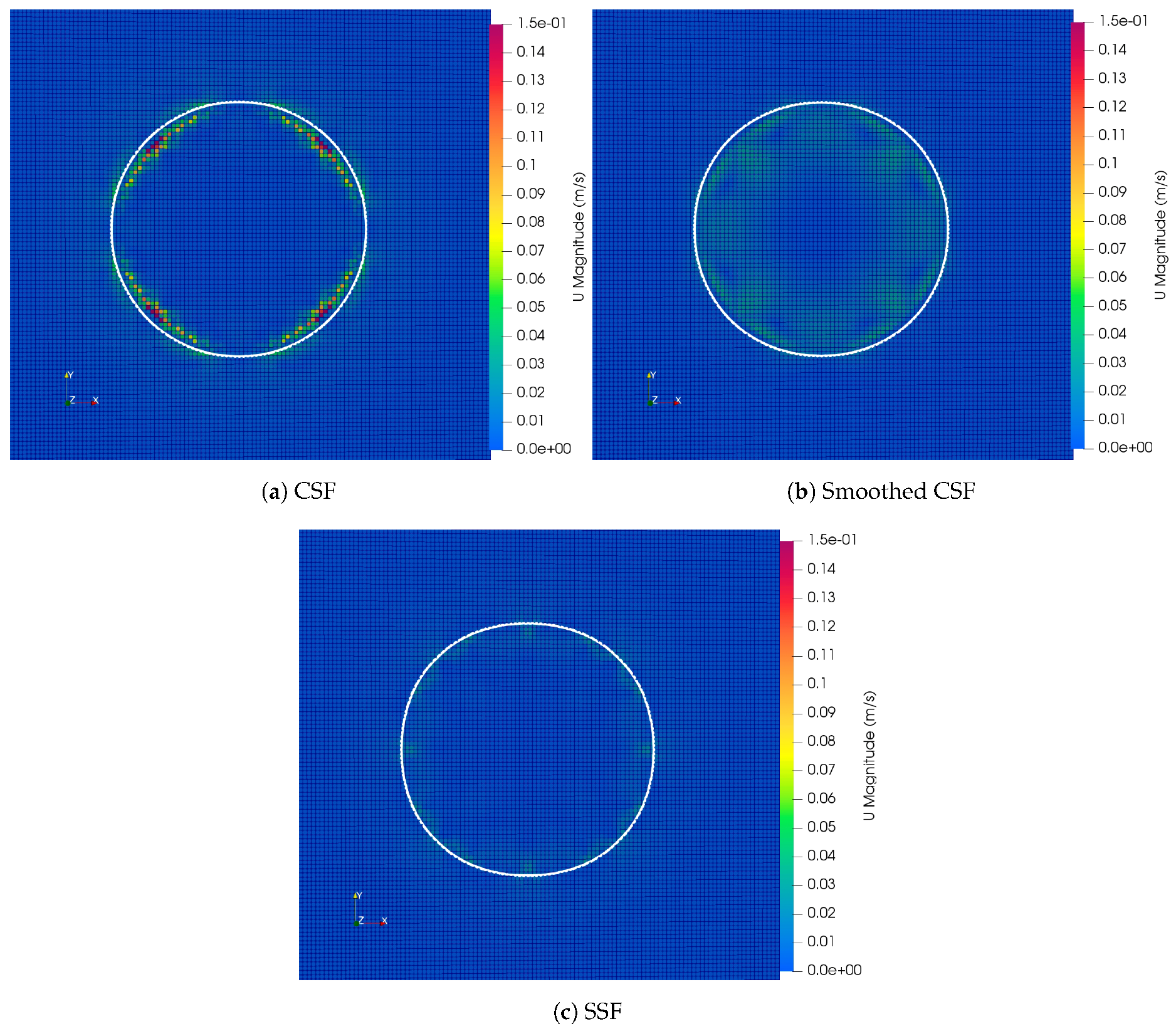 Processes 07 00542 g009 Processes 07 00542 g009