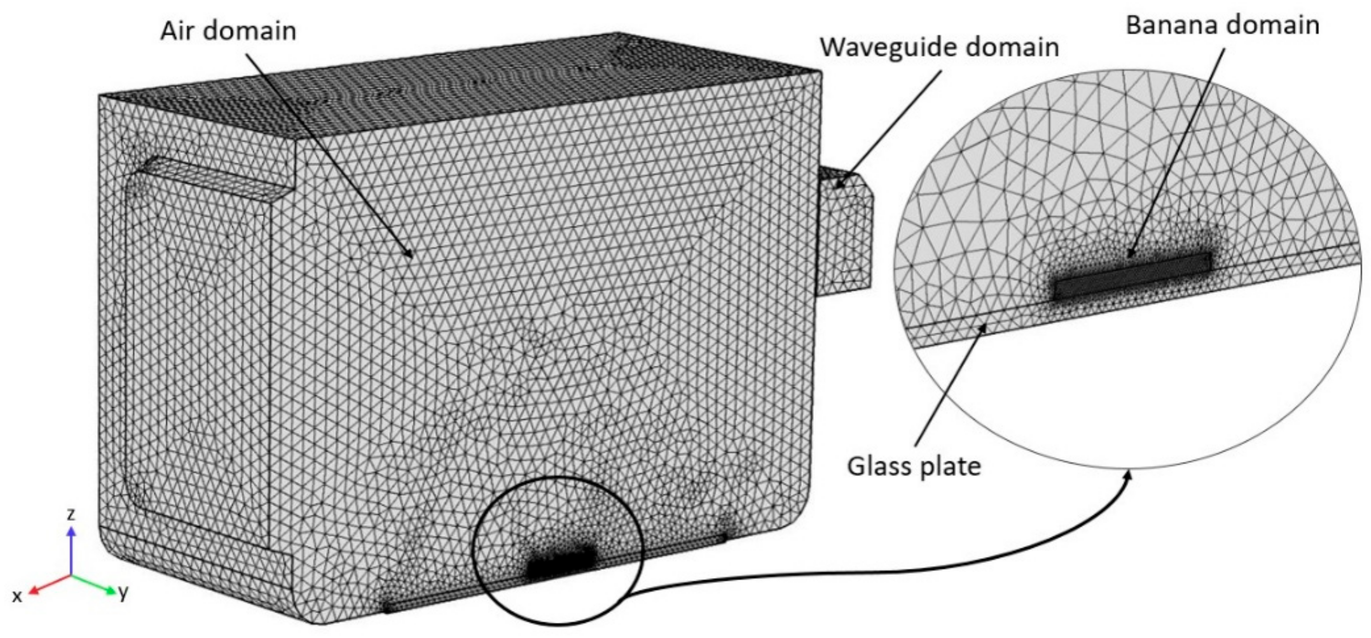 Processes 07 00545 g004 Processes 07 00545 g004