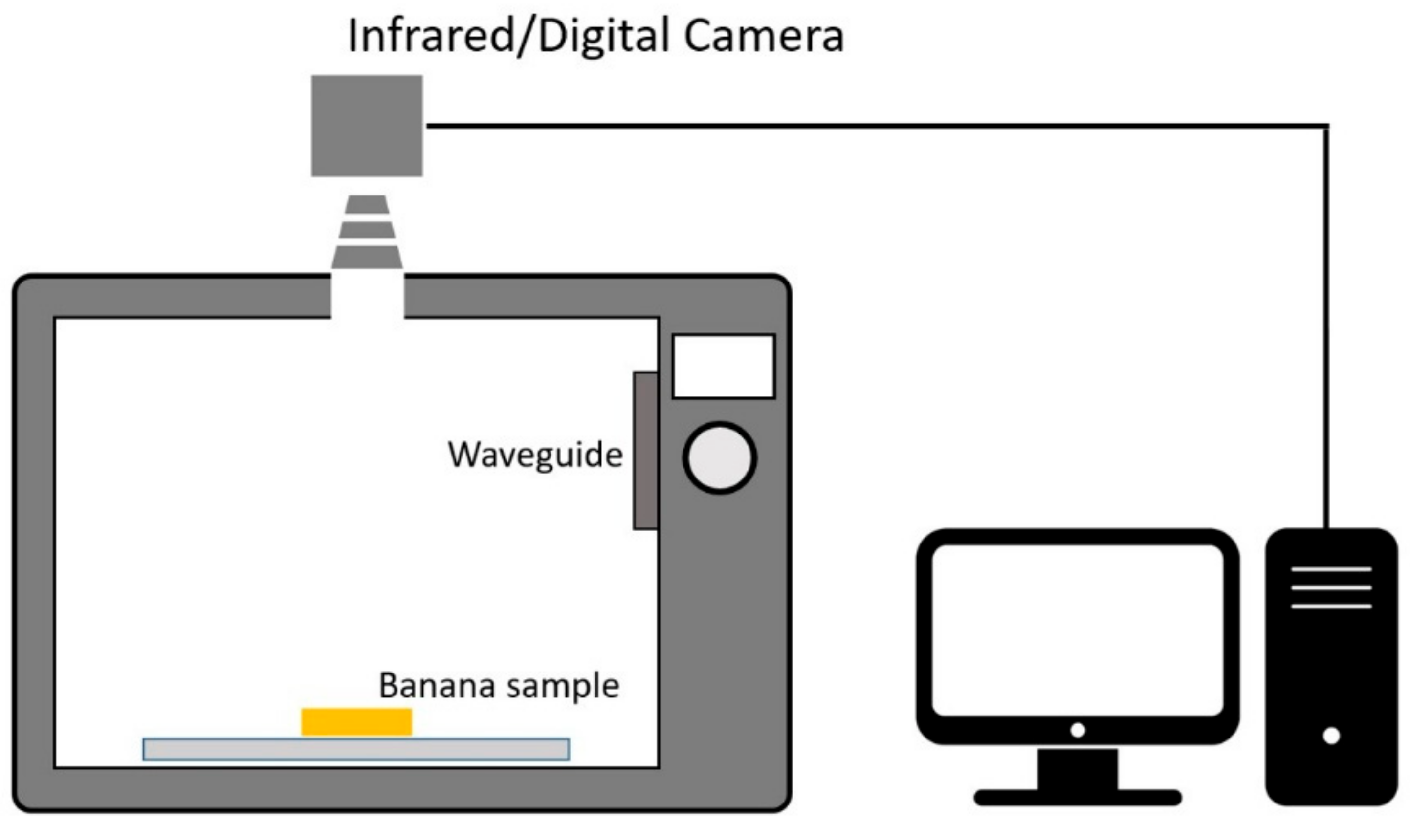 Processes 07 00545 g006 Processes 07 00545 g006