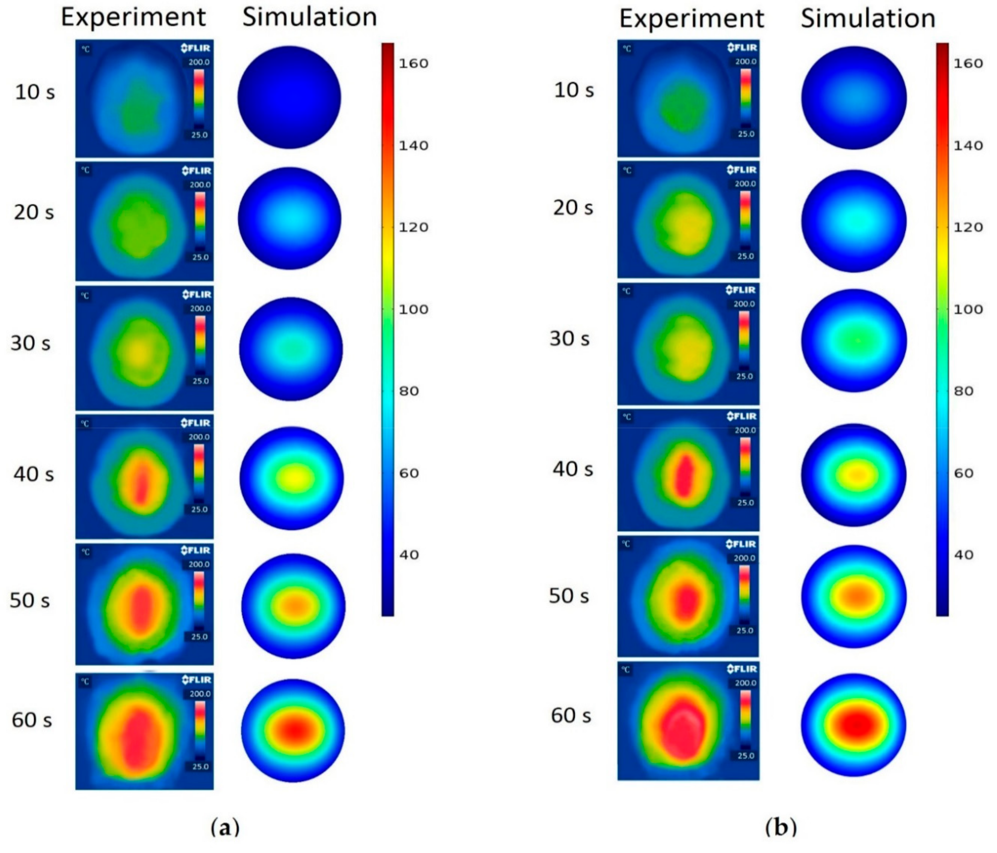 Processes 07 00545 g010 Processes 07 00545 g010