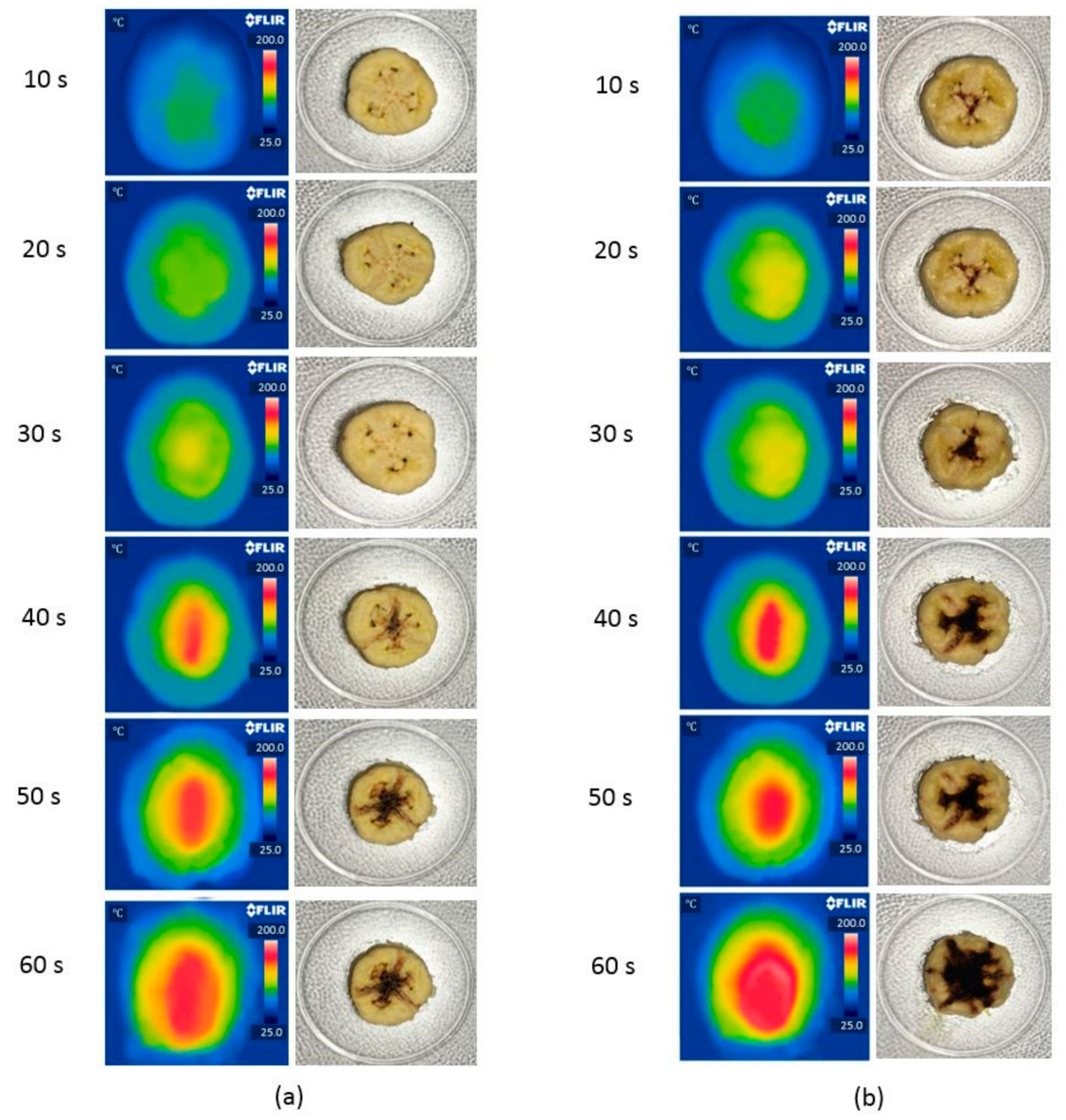 Processes 07 00545 g011 Processes 07 00545 g011