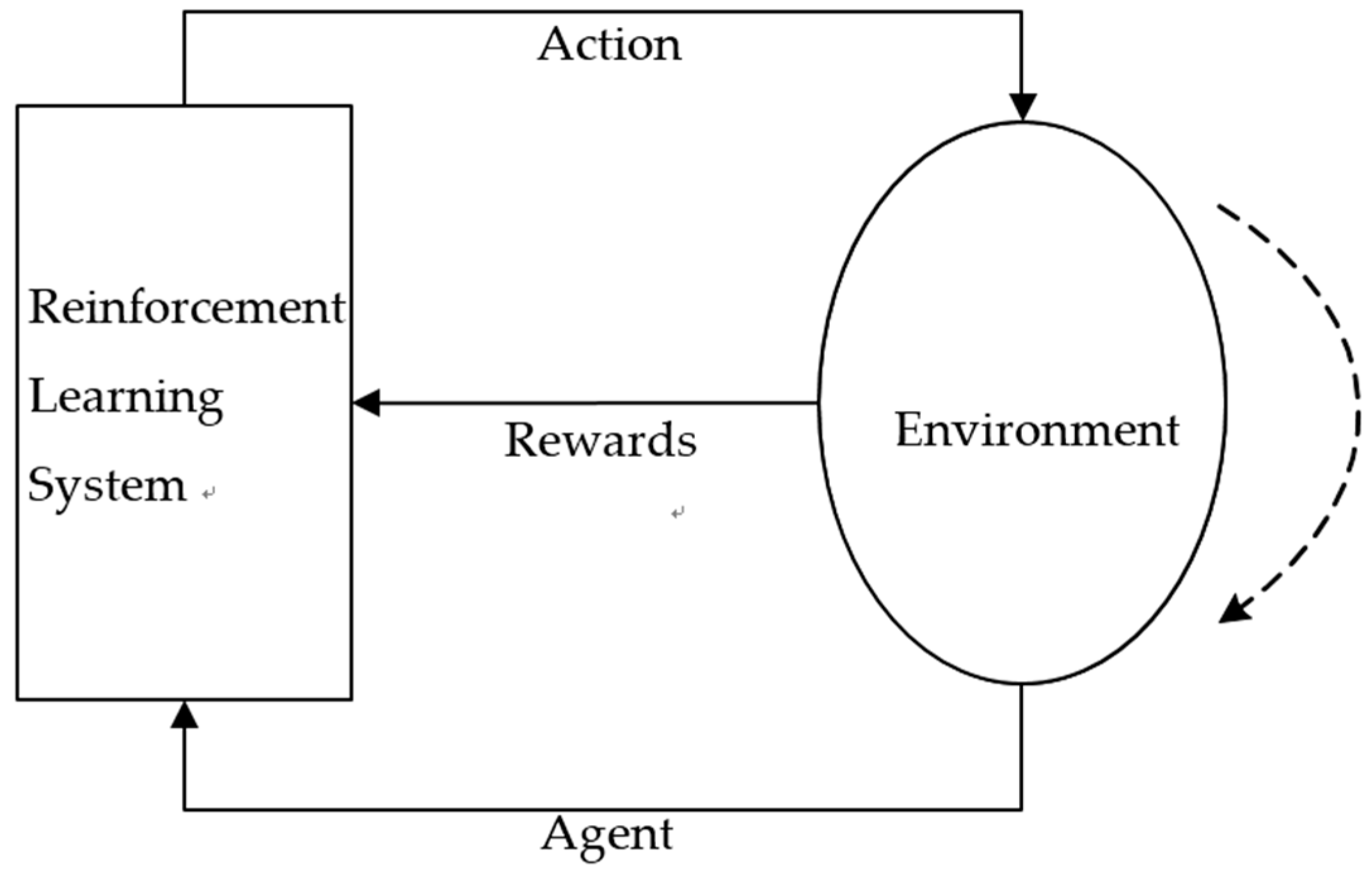 Processes 07 00546 g001 Processes 07 00546 g001
