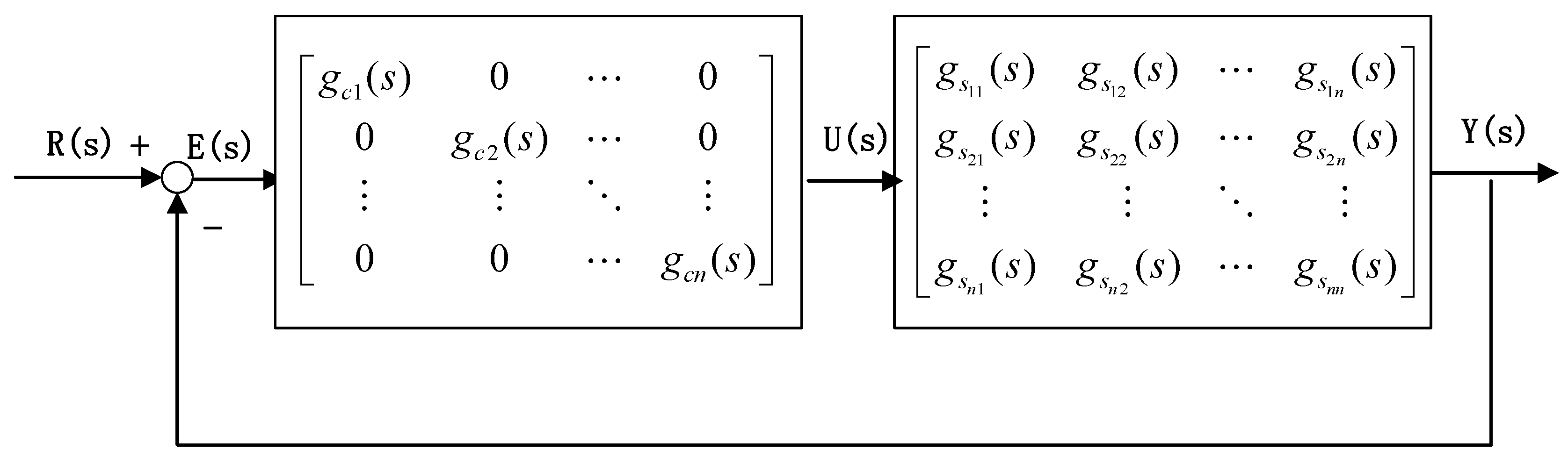 Processes 07 00546 g003 Processes 07 00546 g003