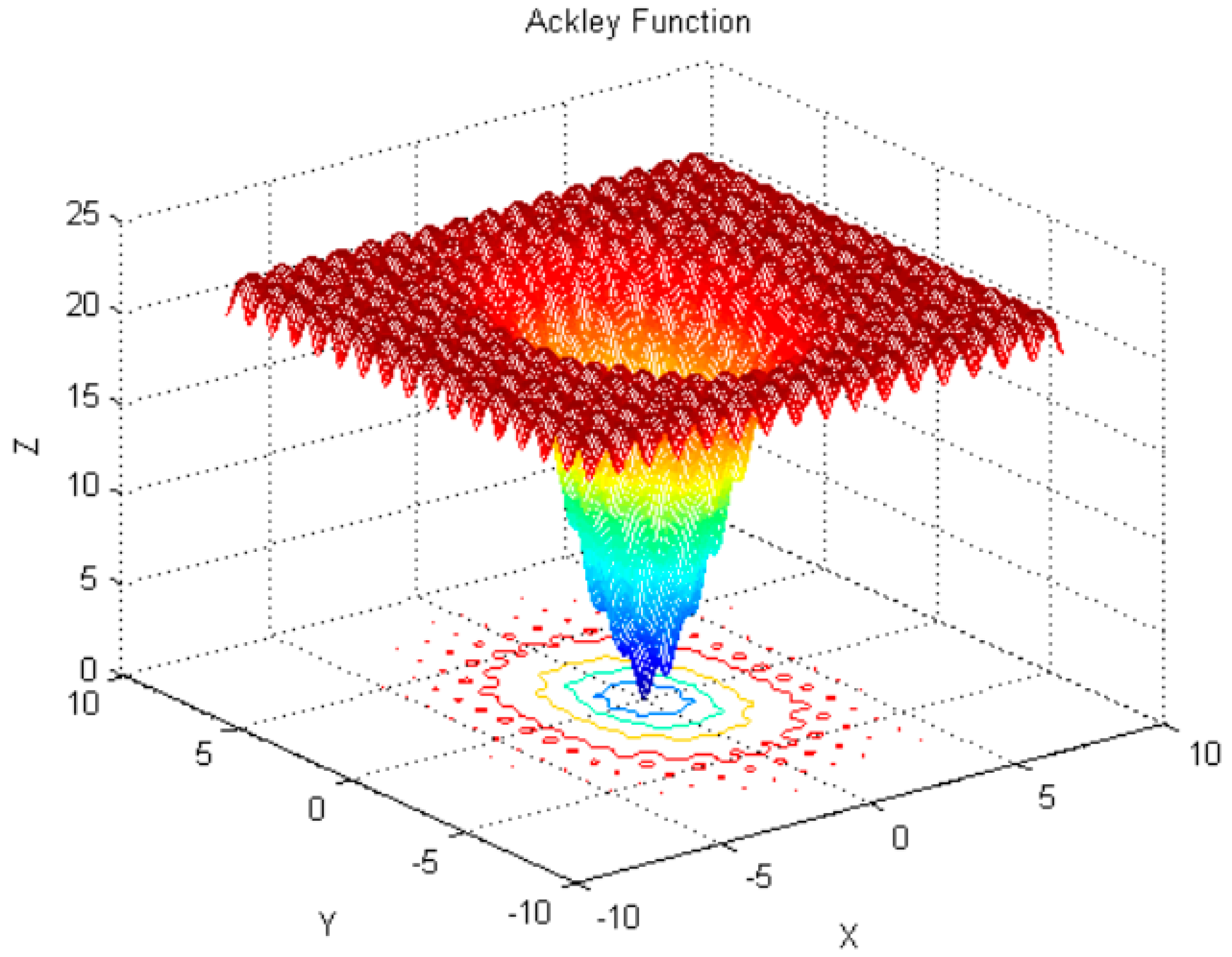 Processes 07 00546 g009 Processes 07 00546 g009