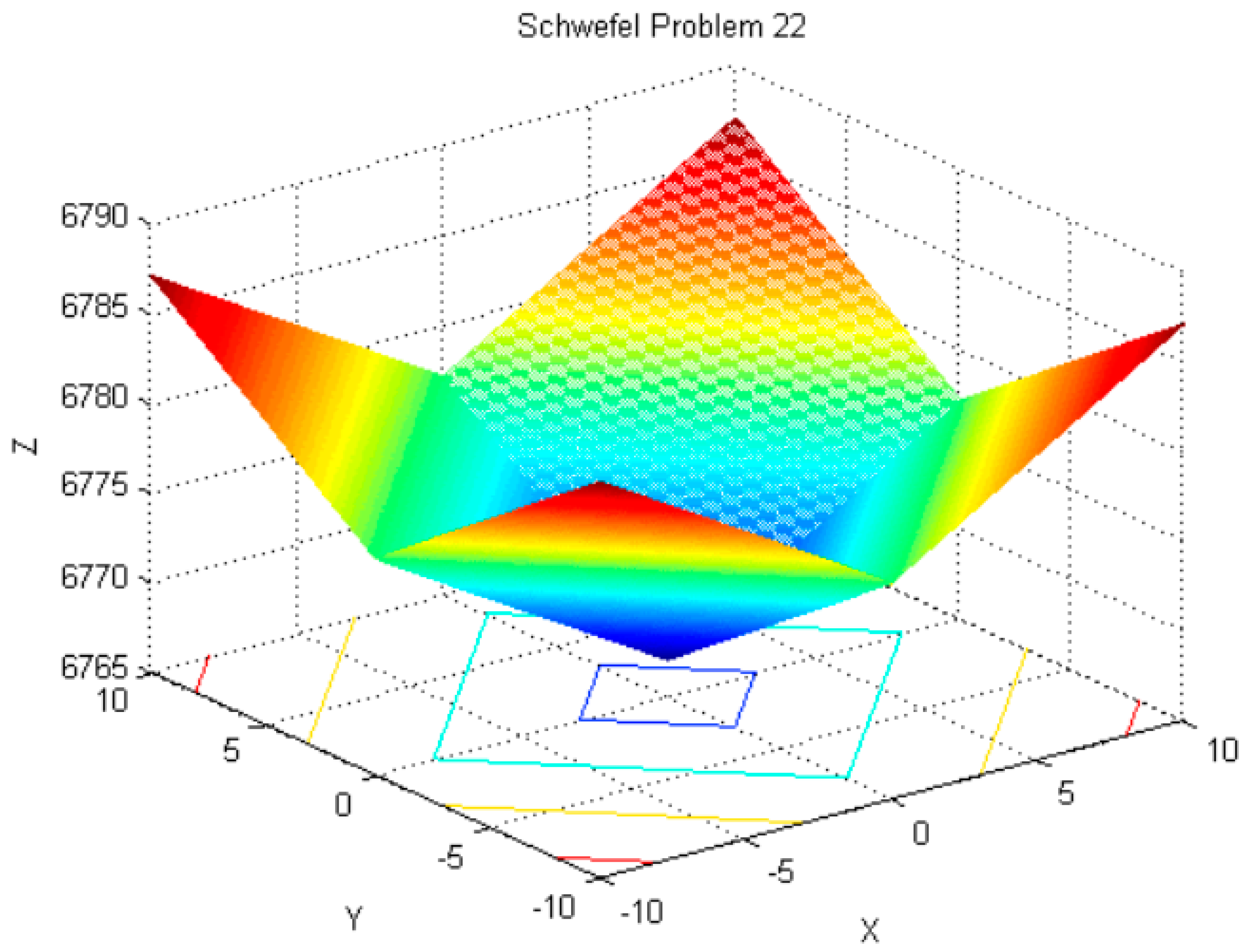 Processes 07 00546 g010 Processes 07 00546 g010