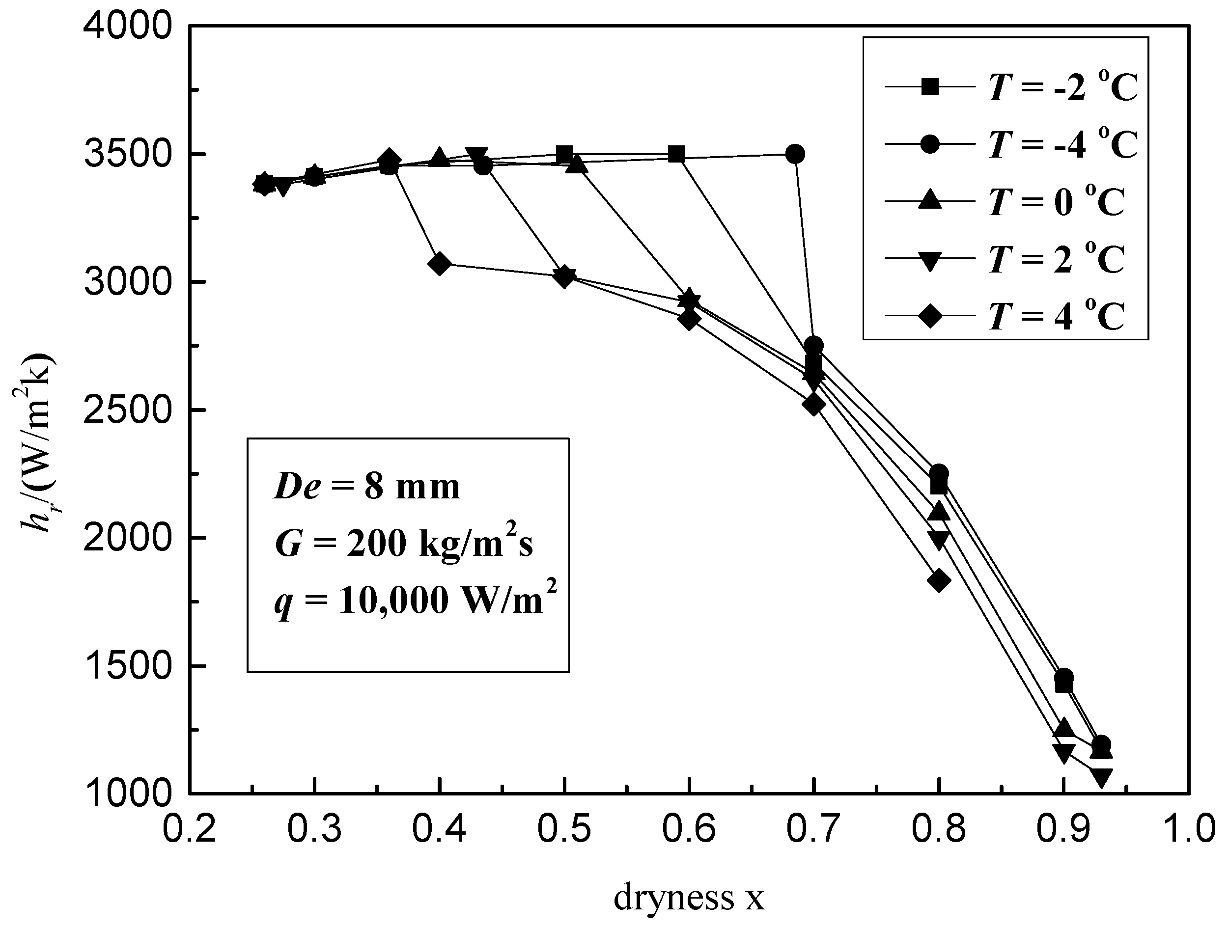 Processes 07 00547 g002