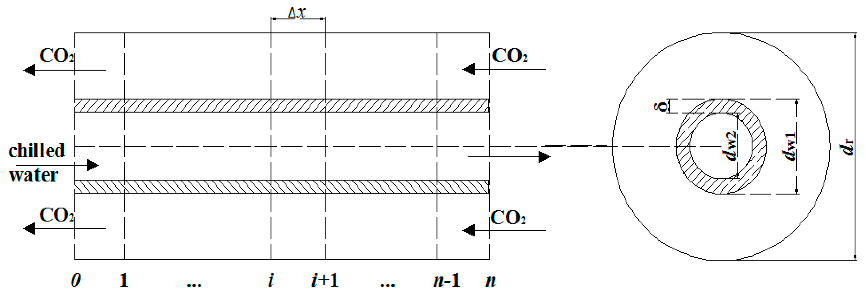 Processes 07 00547 g008