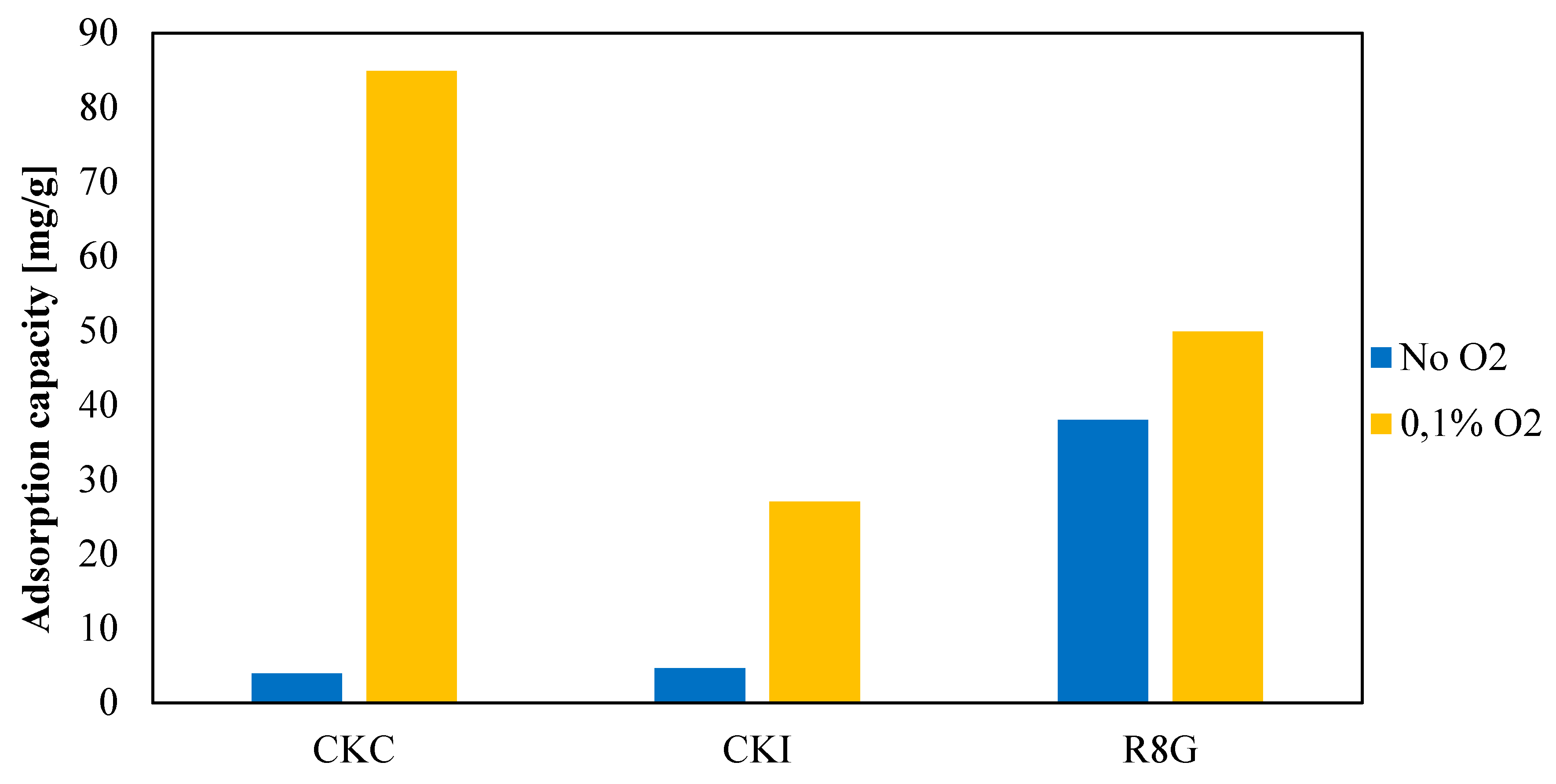 Processes 07 00548 g006