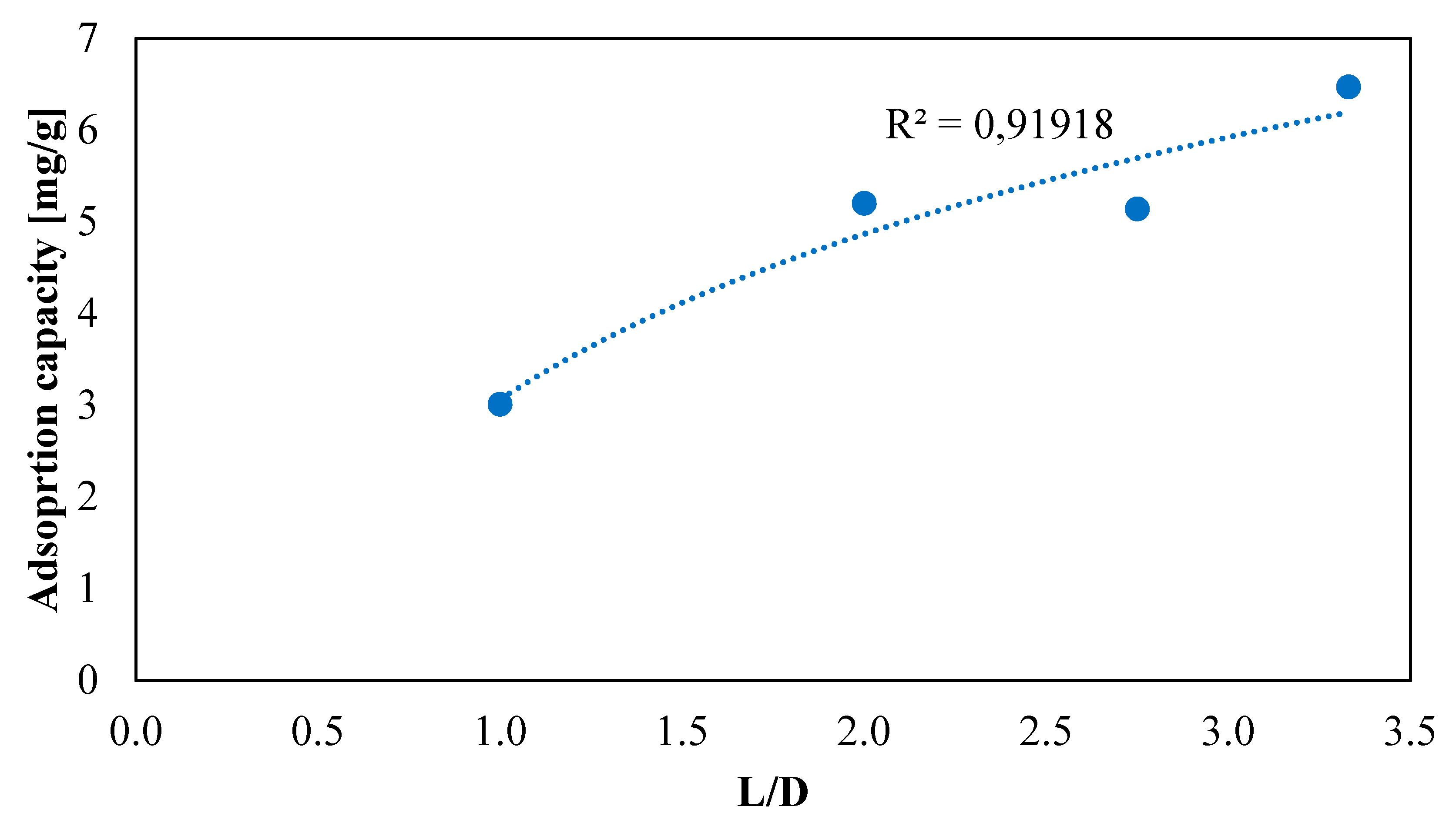 Processes 07 00548 g011