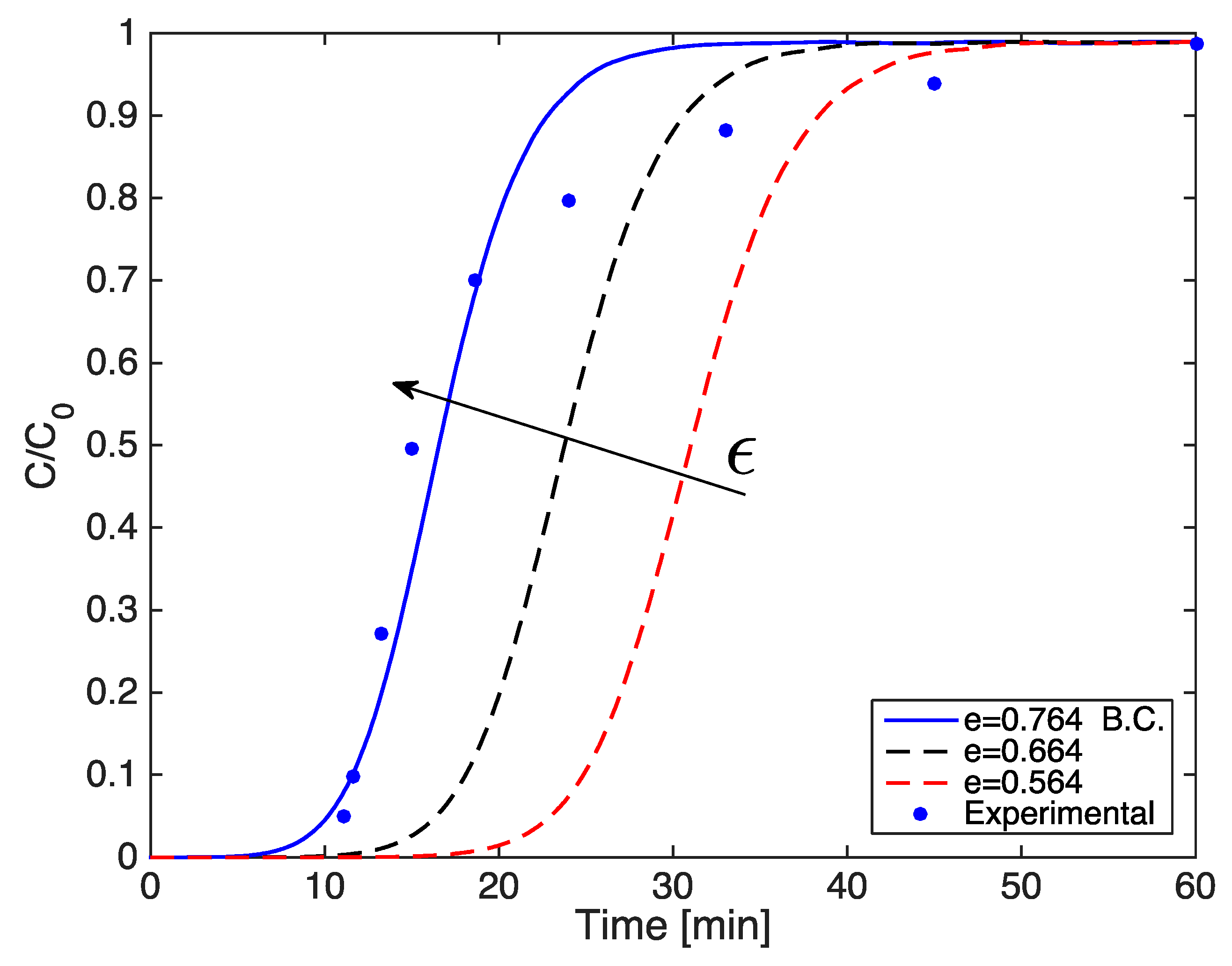 Processes 07 00548 g0a4