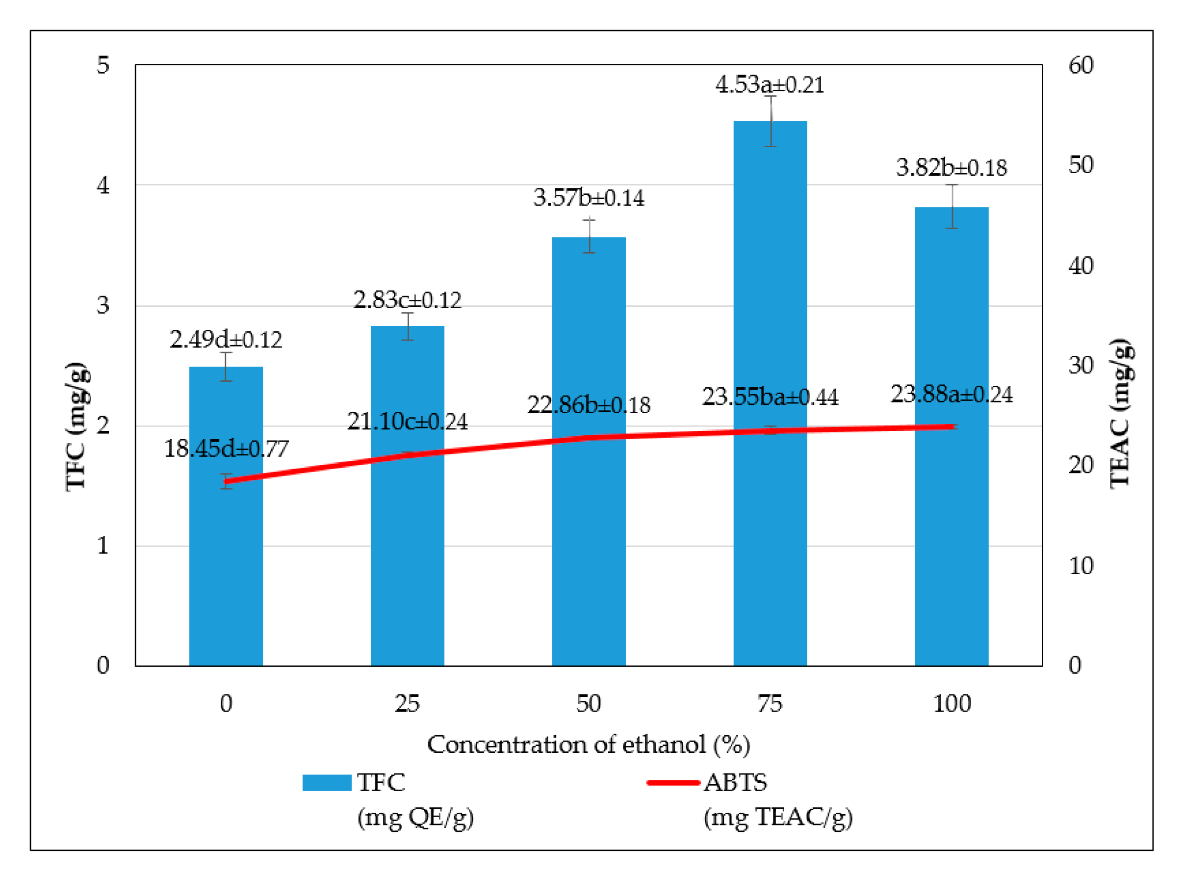Processes 07 00549 g003
