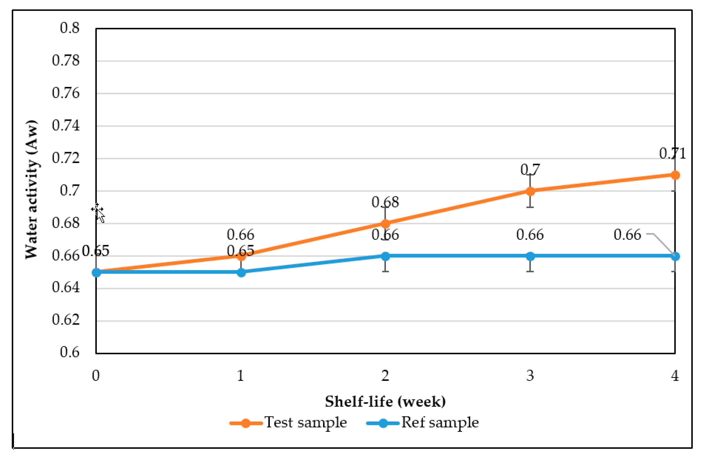 Processes 07 00549 g012