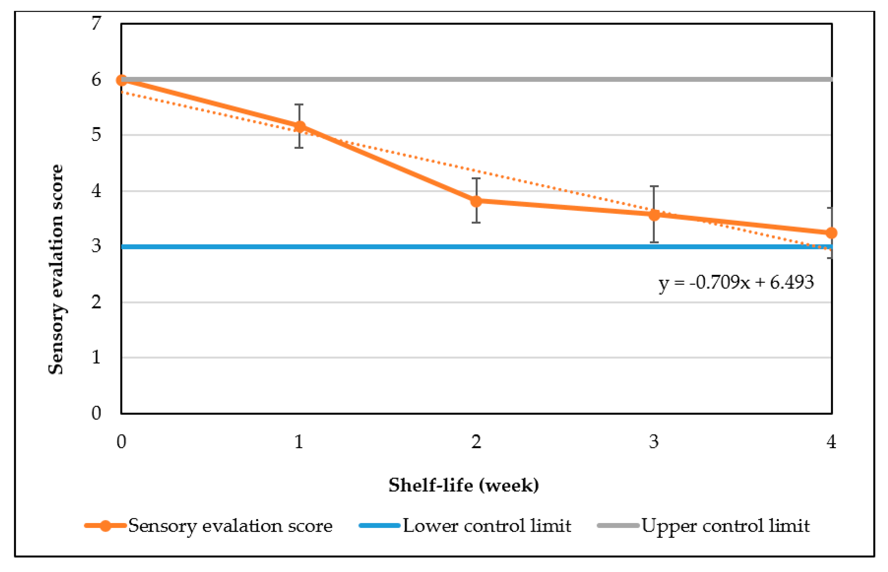 Processes 07 00549 g013