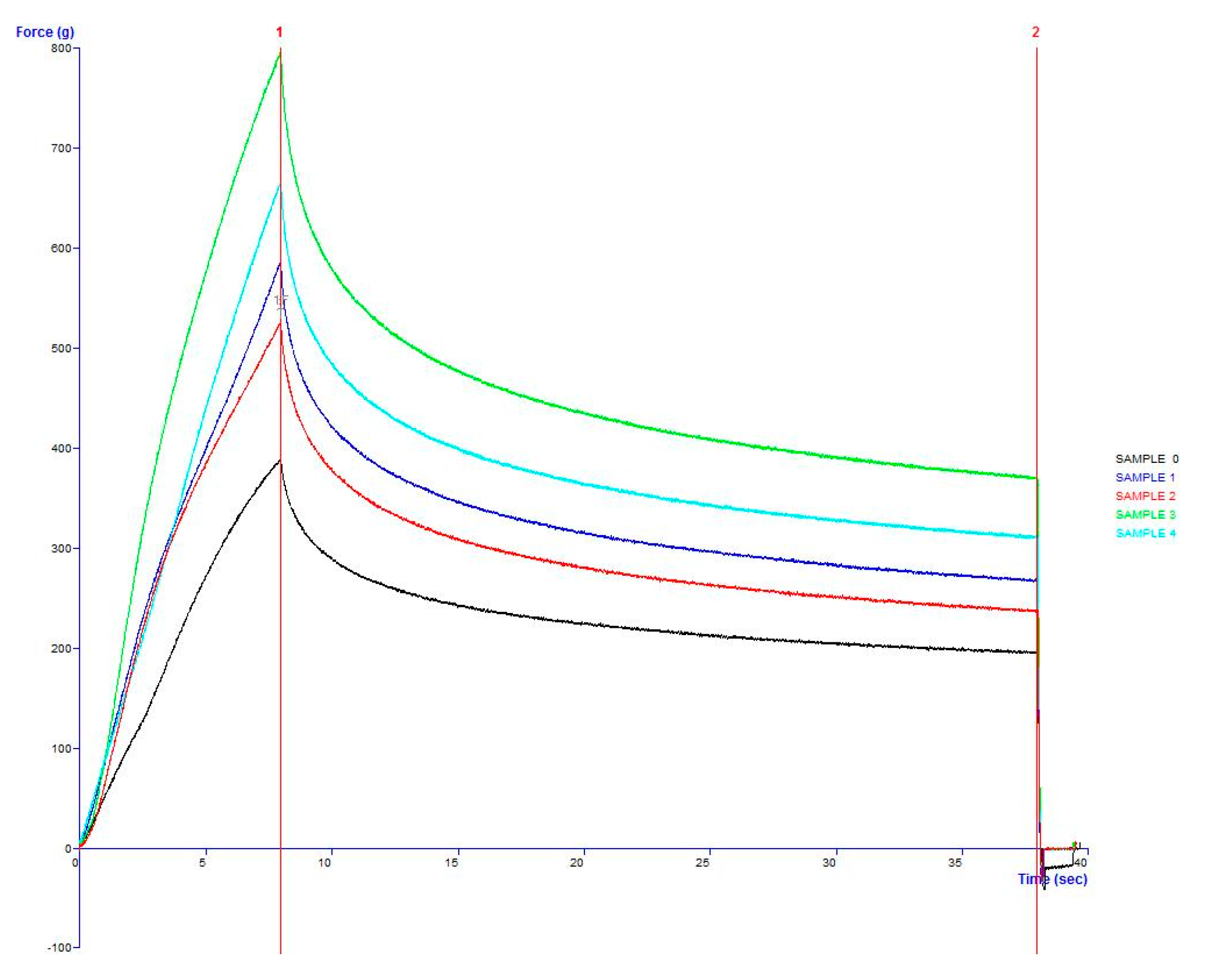 Processes 07 00549 g014