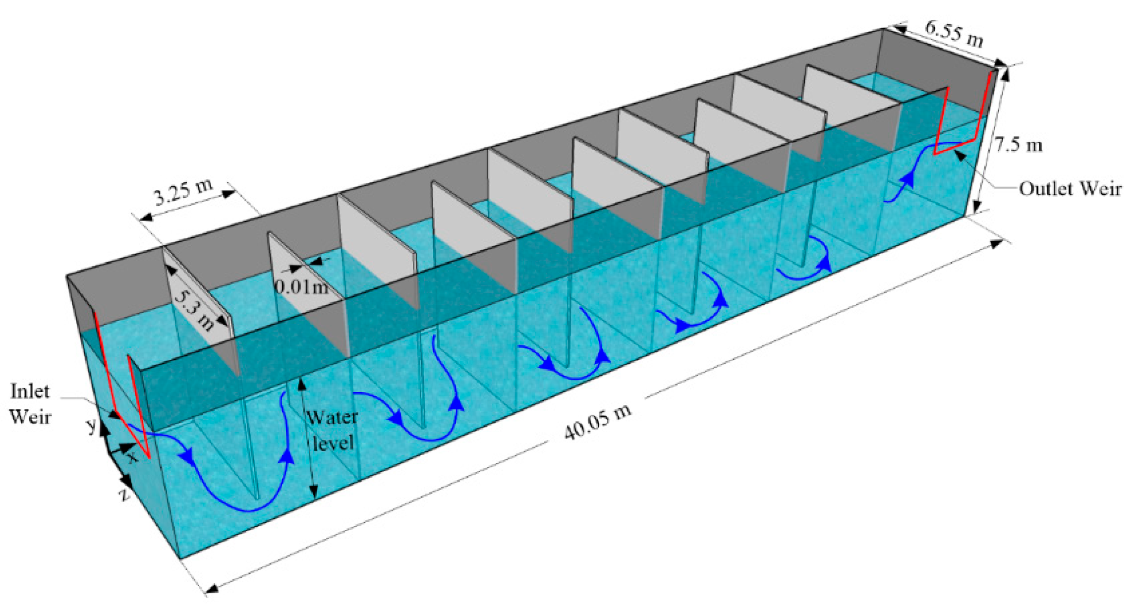 Processes 07 00551 g001 Processes 07 00551 g001