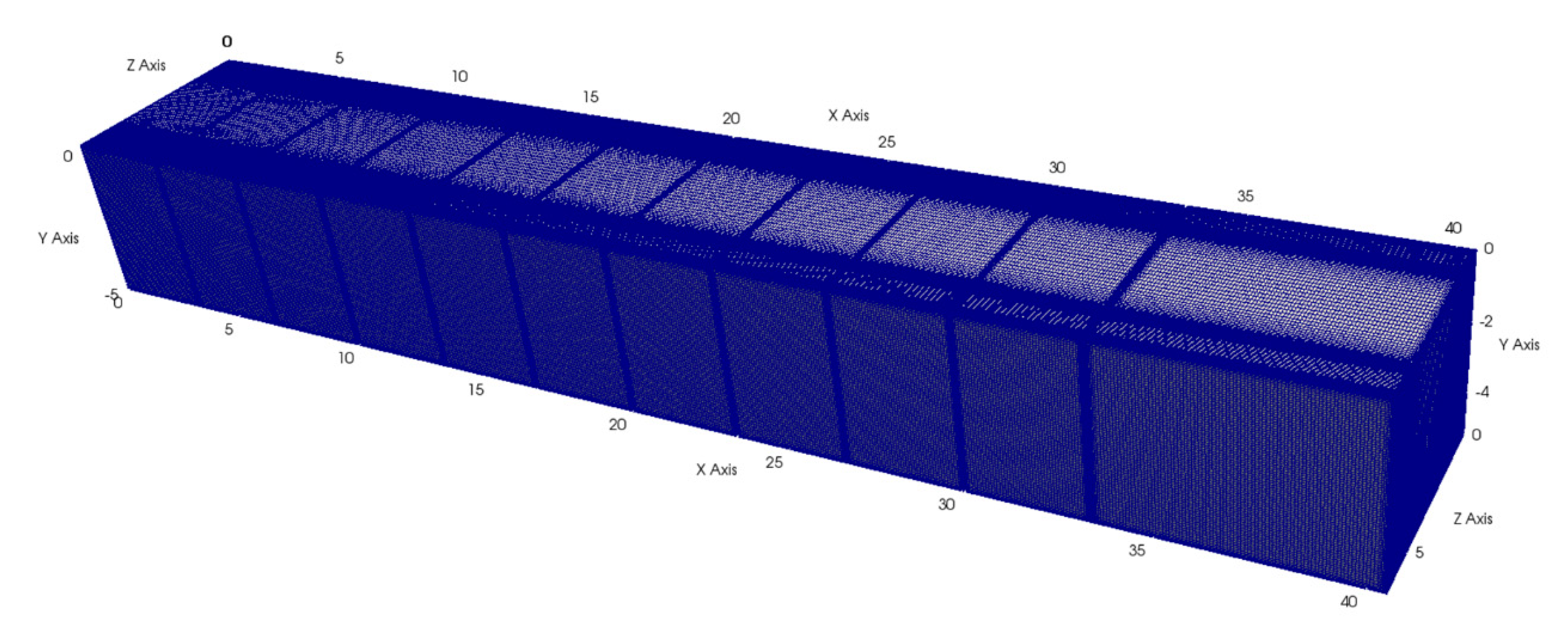 Processes 07 00551 g003 Processes 07 00551 g003