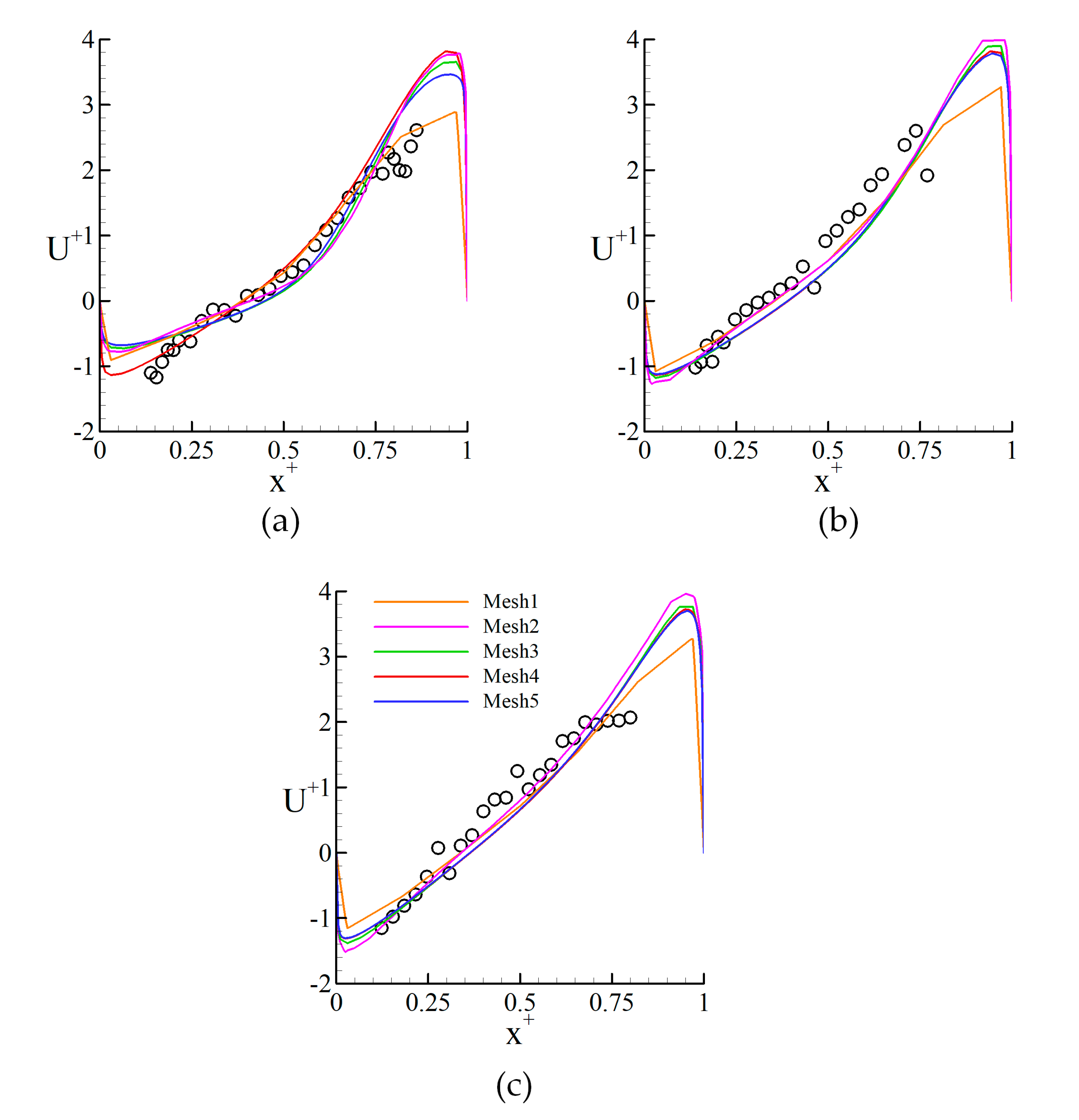 Processes 07 00551 g004 Processes 07 00551 g004
