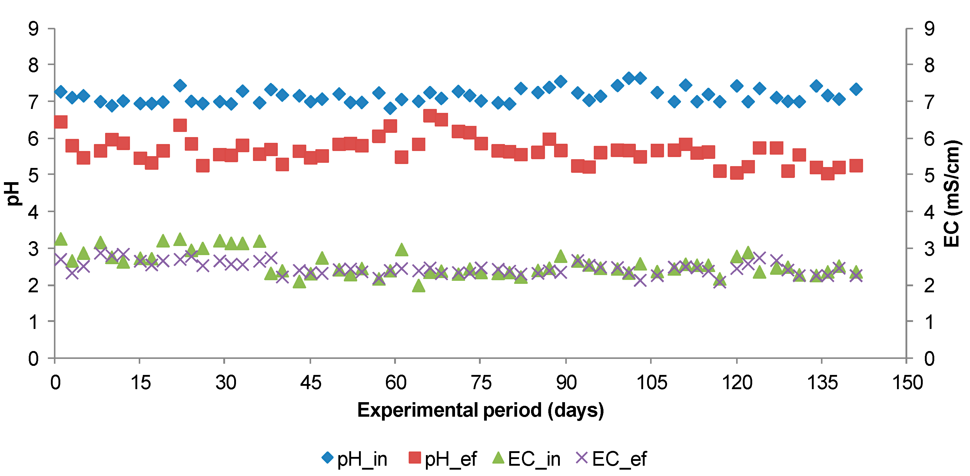 Processes 07 00554 g004