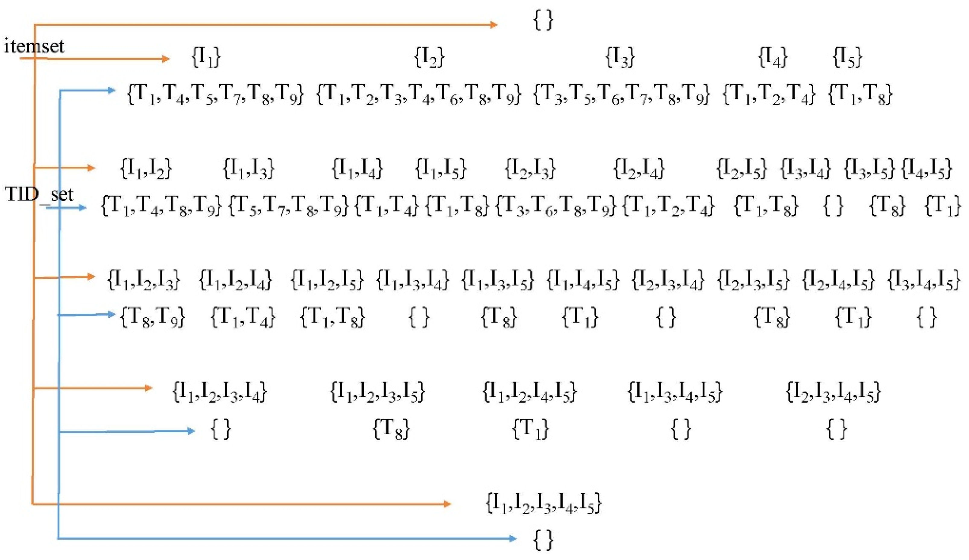 Processes 07 00555 g001