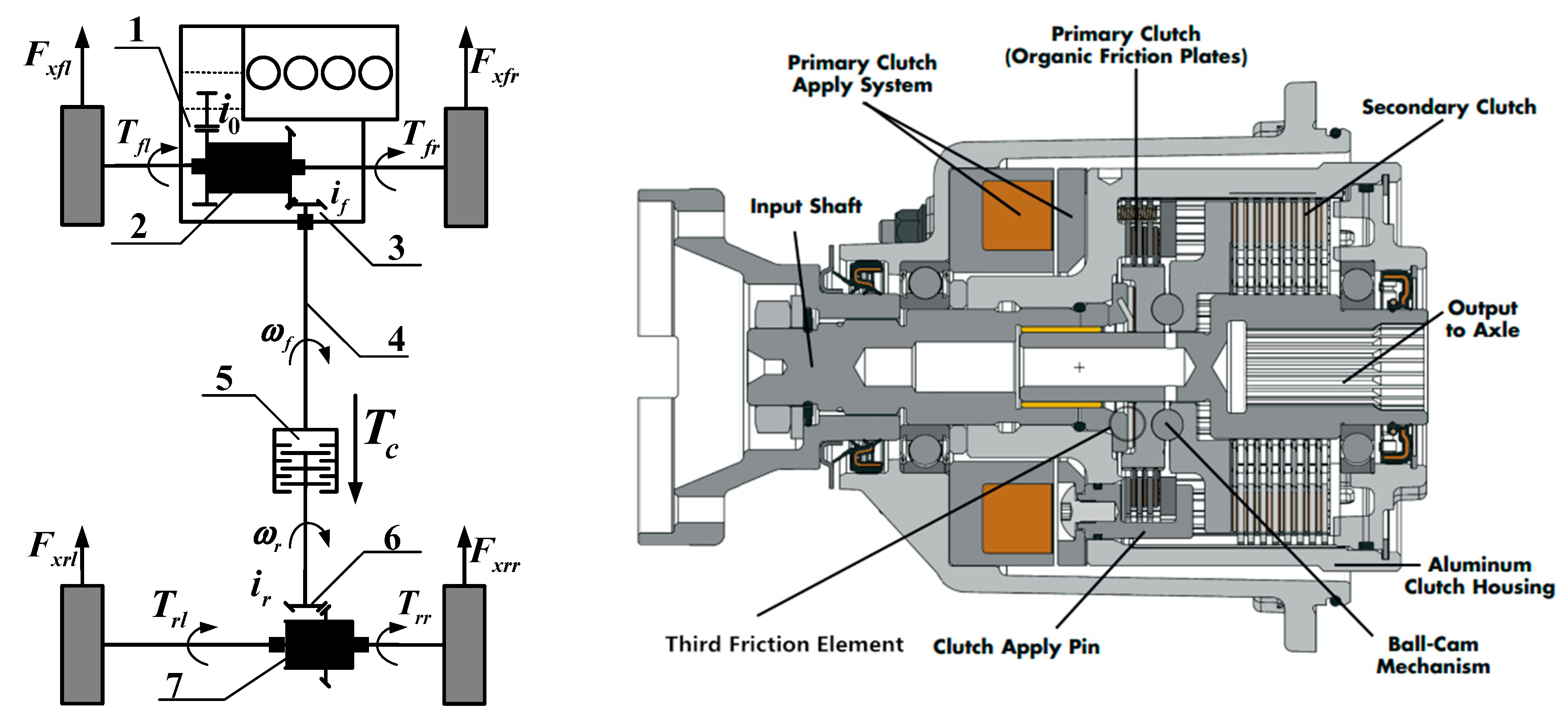 Processes 07 00557 g001 Processes 07 00557 g001