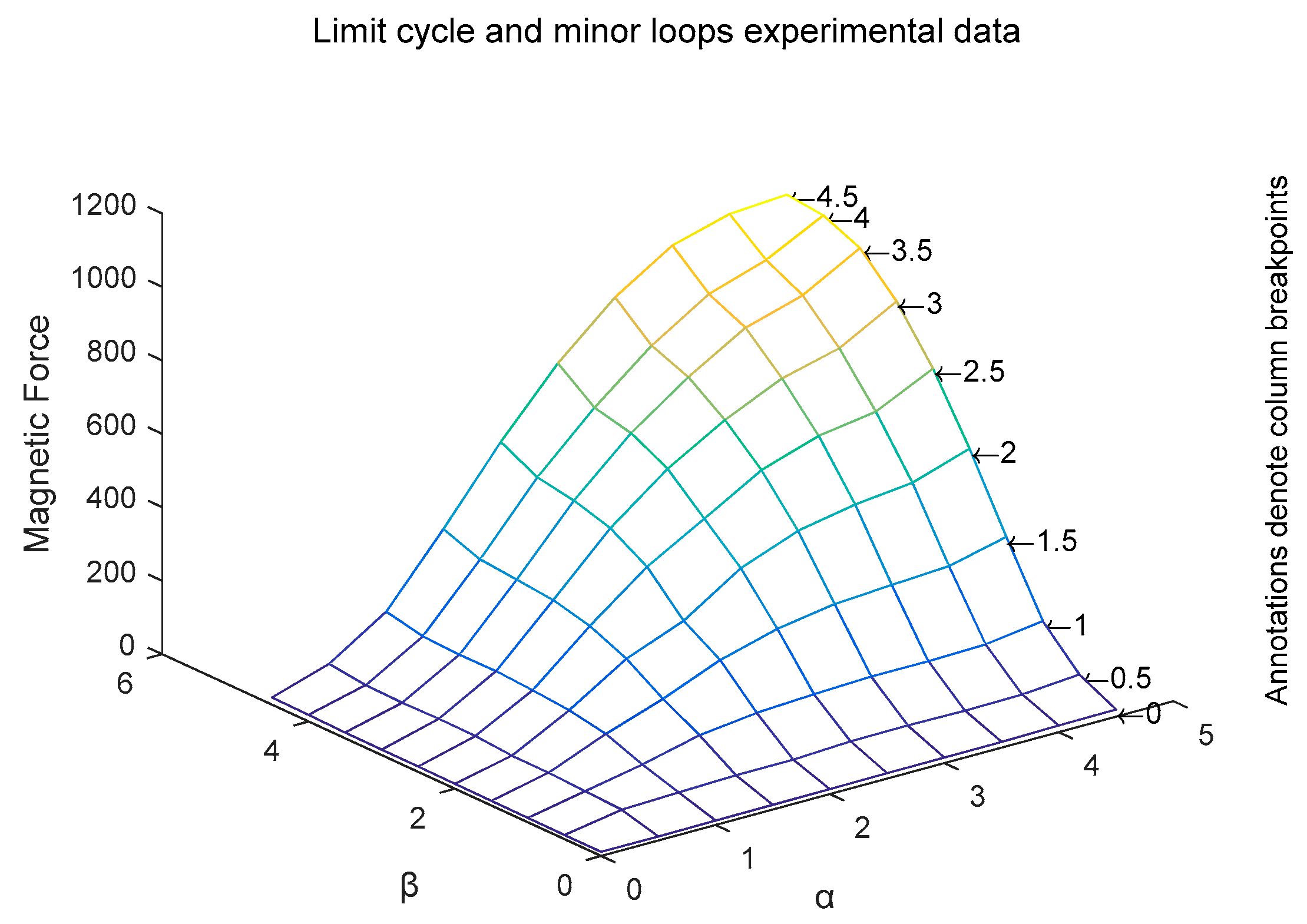 Processes 07 00557 g004 Processes 07 00557 g004