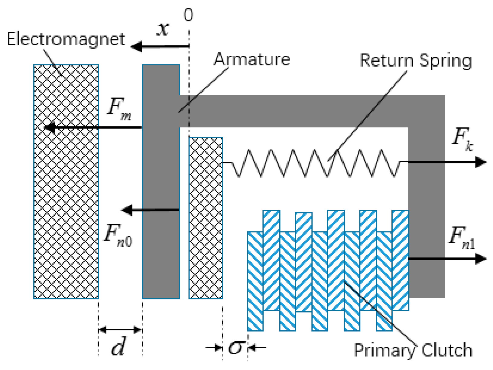 Processes 07 00557 g009 Processes 07 00557 g009
