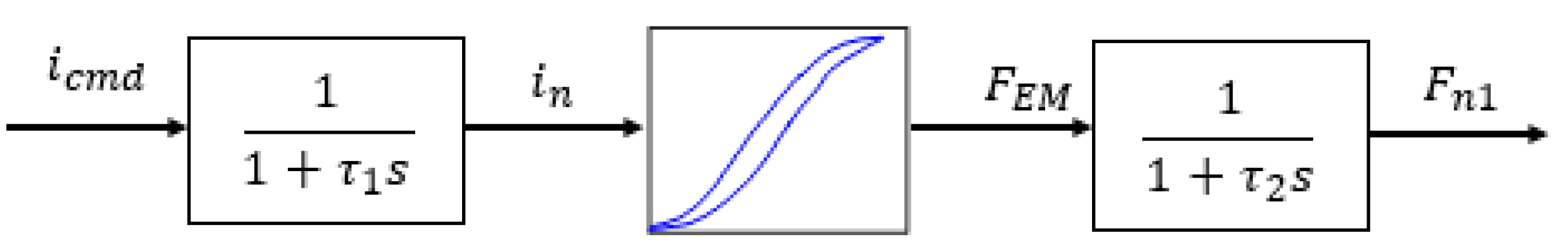 Processes 07 00557 g015 Processes 07 00557 g015